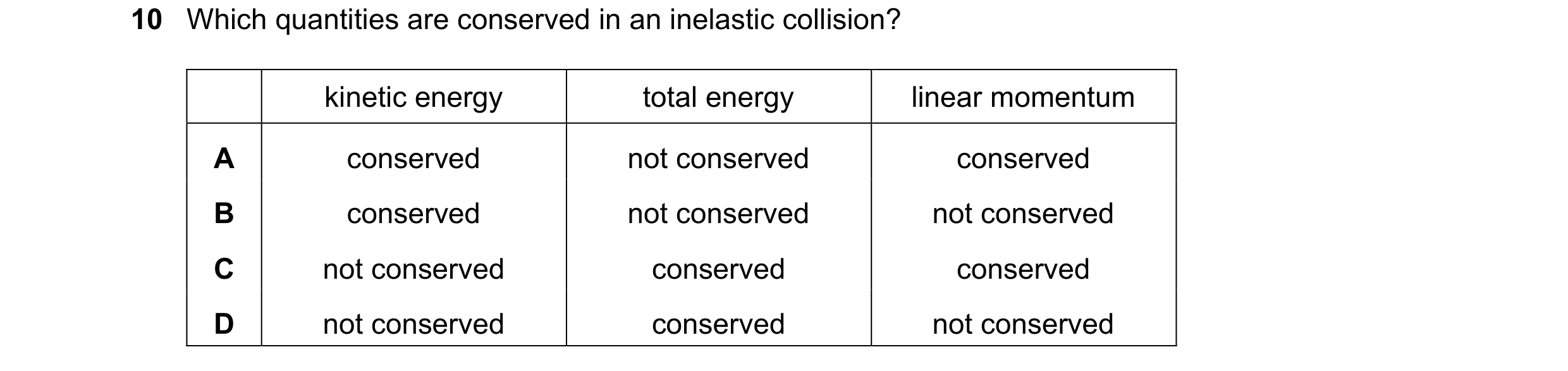 Question 149: Which quantities are conserved in an inelastic collision? kinetic energy total energy linear momentum A conserved not conserved conserved B…