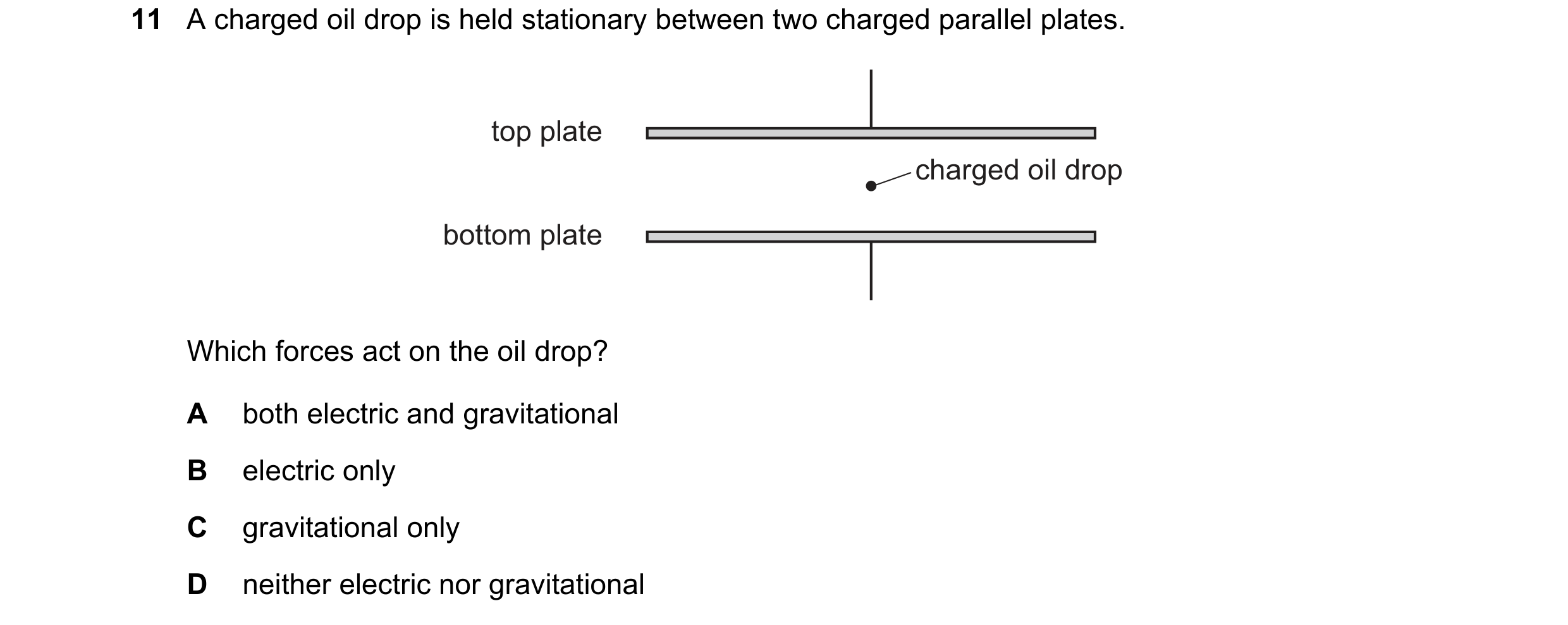 Question 132: A charged oil drop is held stationary between two charged parallel plates. top plate charged oil drop bottom plate Which forces act on the …