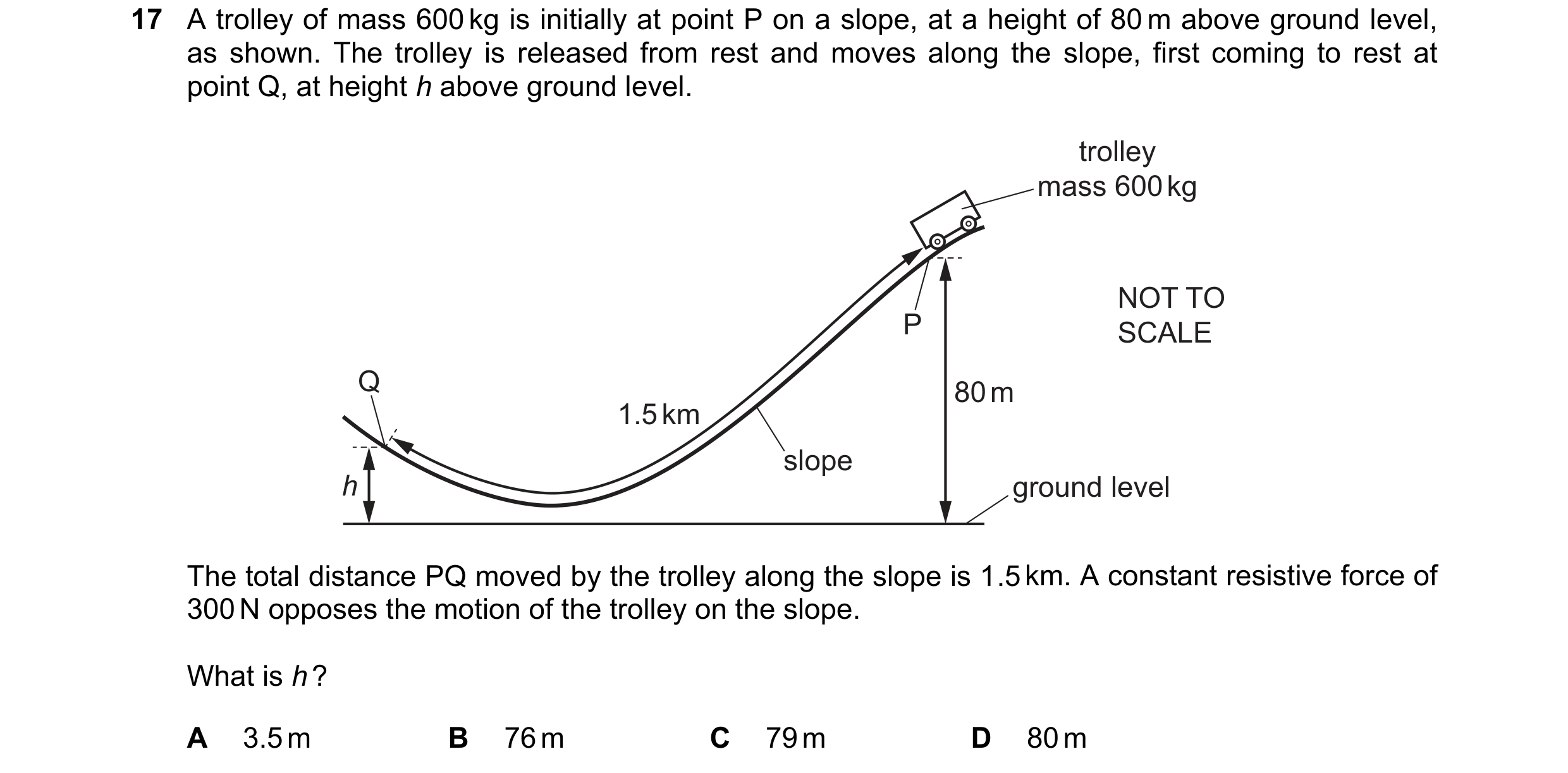 Question 122: A trolley of mass 600 kg is initially at point P on a slope, at a height of 80 m above ground level, as shown. The trolley is released from…
