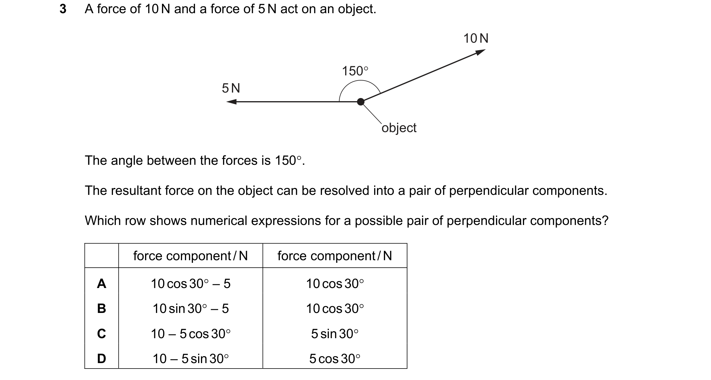 Question 98: A force of 10 N and a force of 5 N act on an object. 10 N 150° 5 N object The angle between the forces is 150. The resultant force on the …