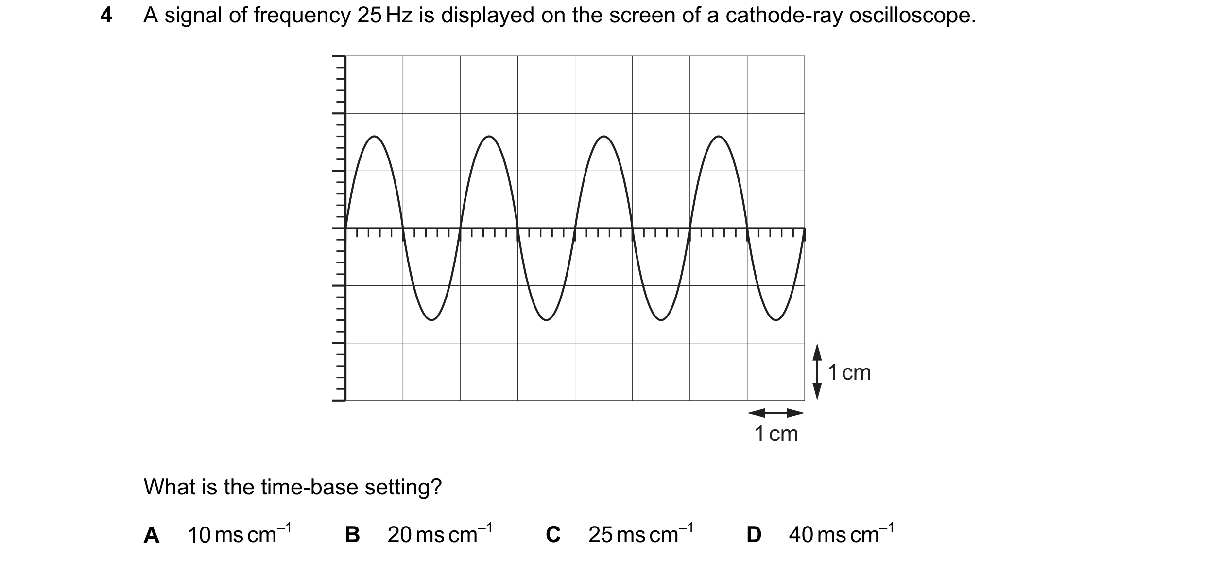 Question 75: A signal of frequency 25 Hz is displayed on the screen of a cathode-ray oscilloscope. 1 cm 1 cm What is the time-base setting? A 10 ms cm–1…