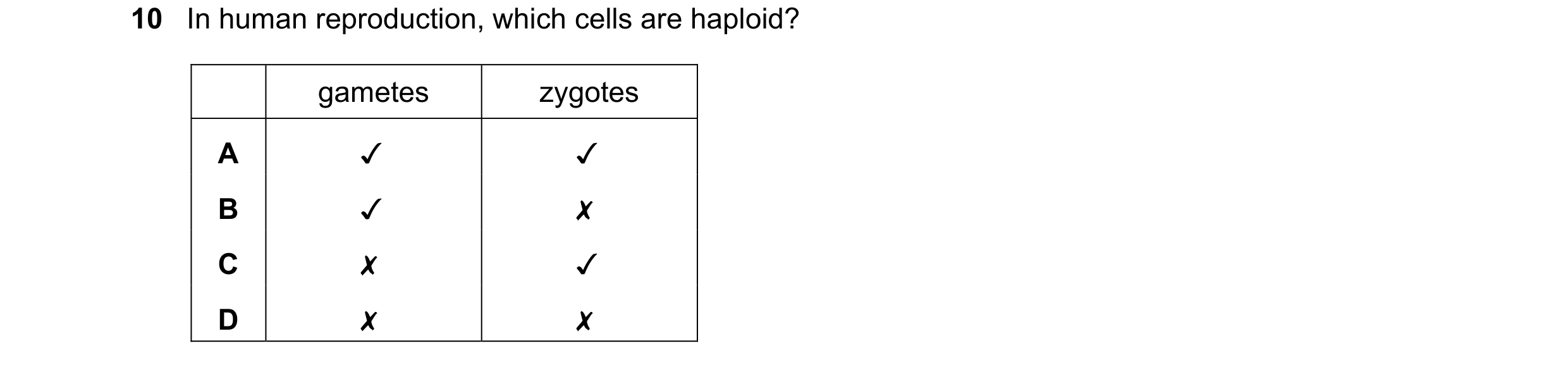 Question 8: In human reproduction, which cells are haploid?
gametes zygotes
v v
00 WwW >
v x
x v
x x