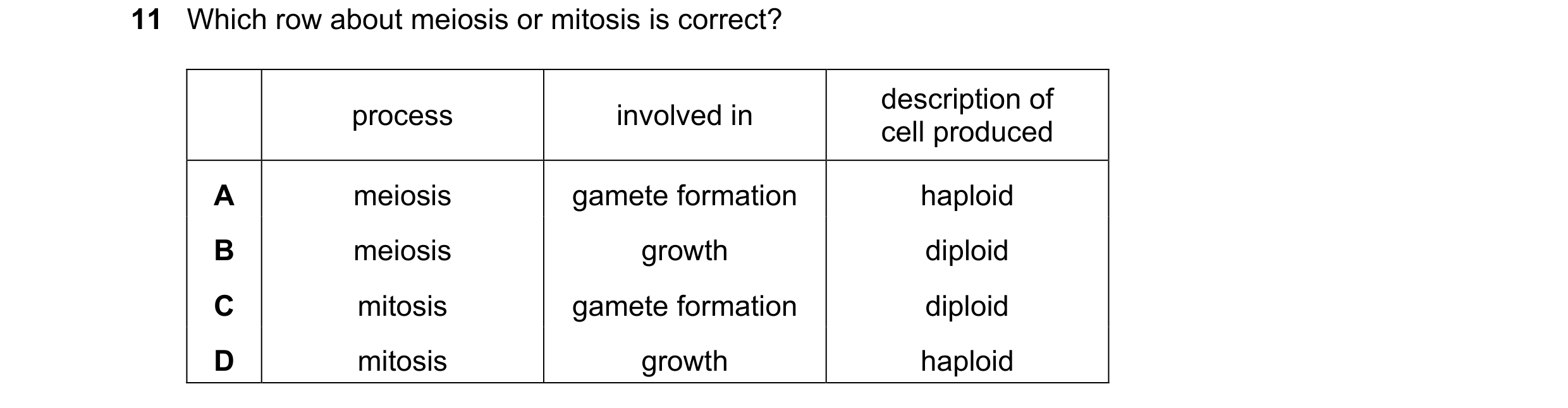 Question 7: Which row about meiosis or mitosis is correct? description of process involved in cell produced A meiosis gamete formation haploid B meiosi…