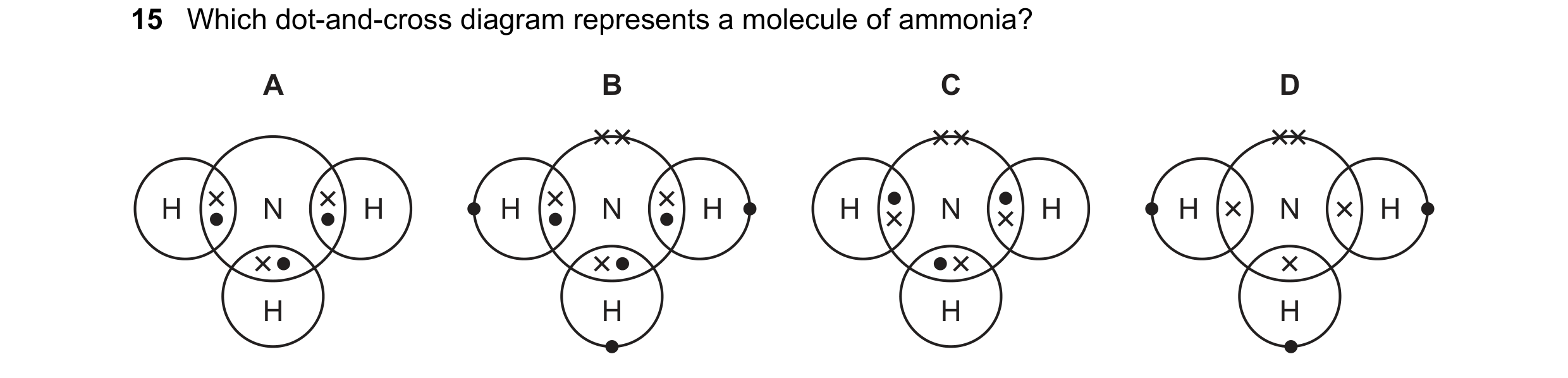 Question 10: Which dot-and-cross diagram represents a molecule of ammonia? A B C D H N H H N H H N H H N H H H H H