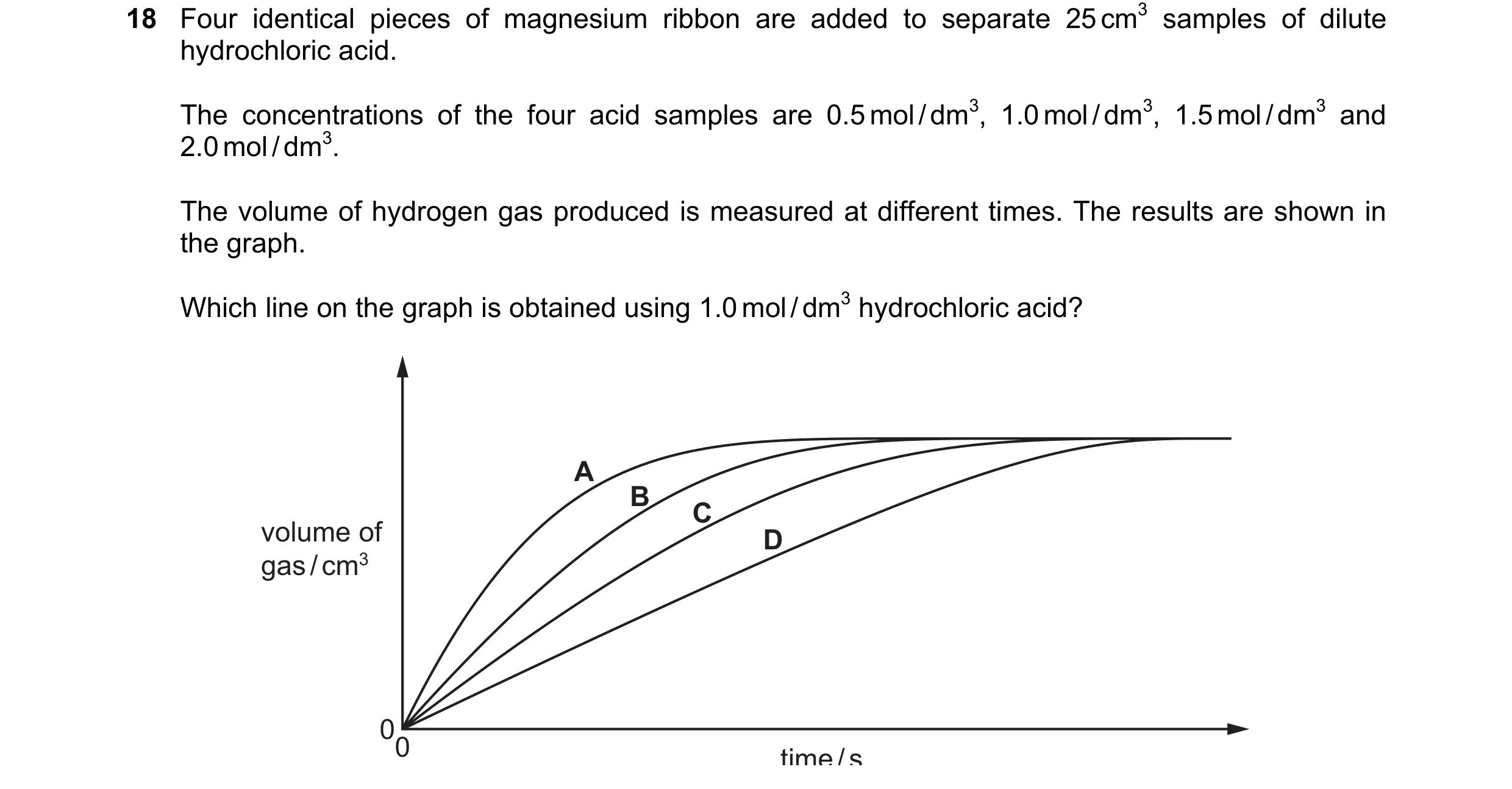 Question 18: Four identical pieces of magnesium ribbon are added to separate 25 cm3 samples of dilute hydrochloric acid. The concentrations of the four …