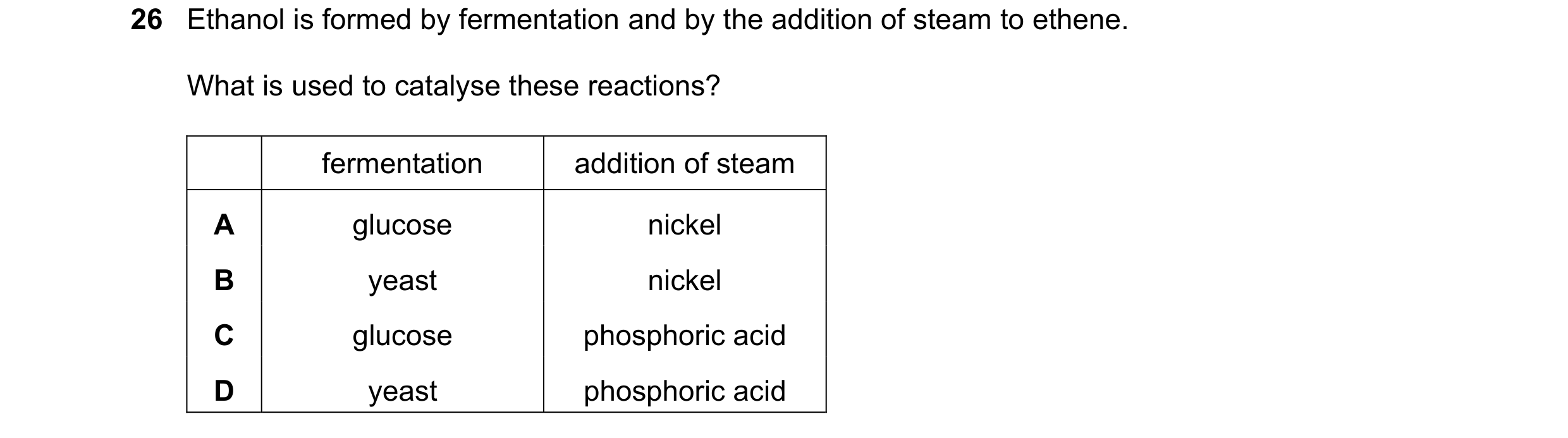 Question 6: Ethanol is formed by fermentation and by the addition of steam to ethene. What is used to catalyse these reactions? fermentation addition o…