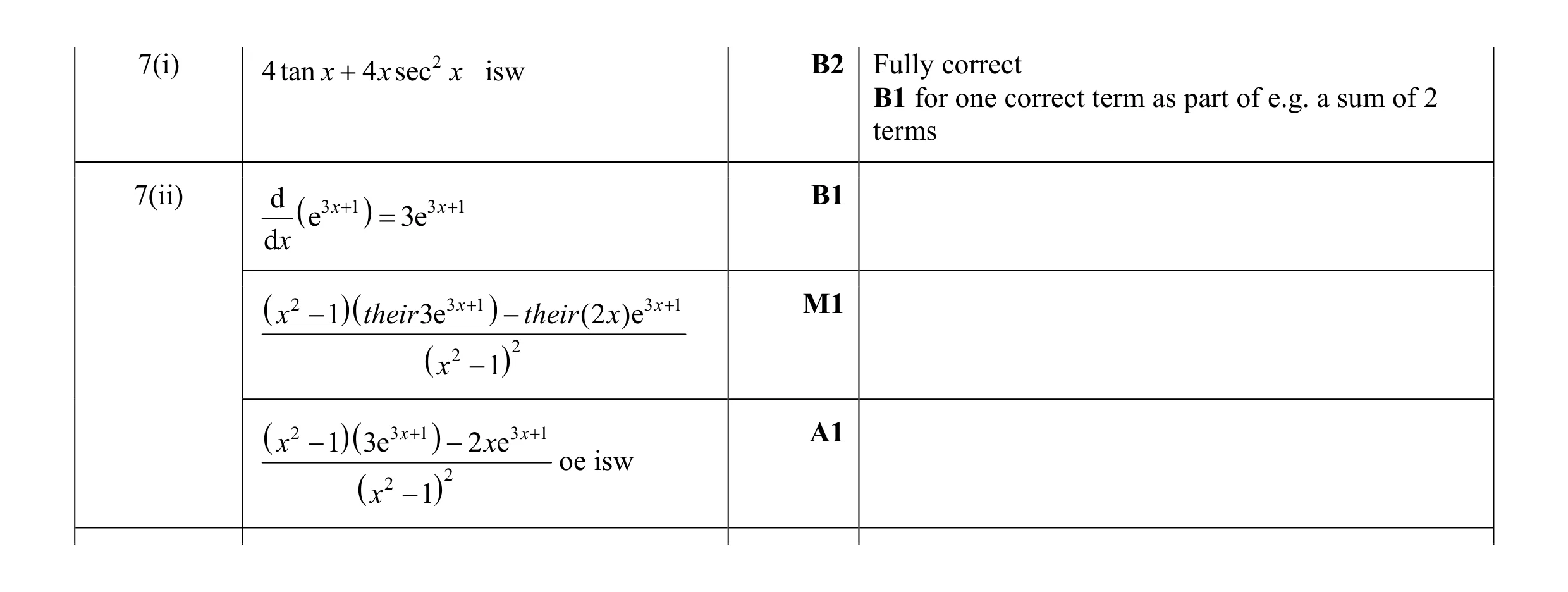 Mark scheme for question 7