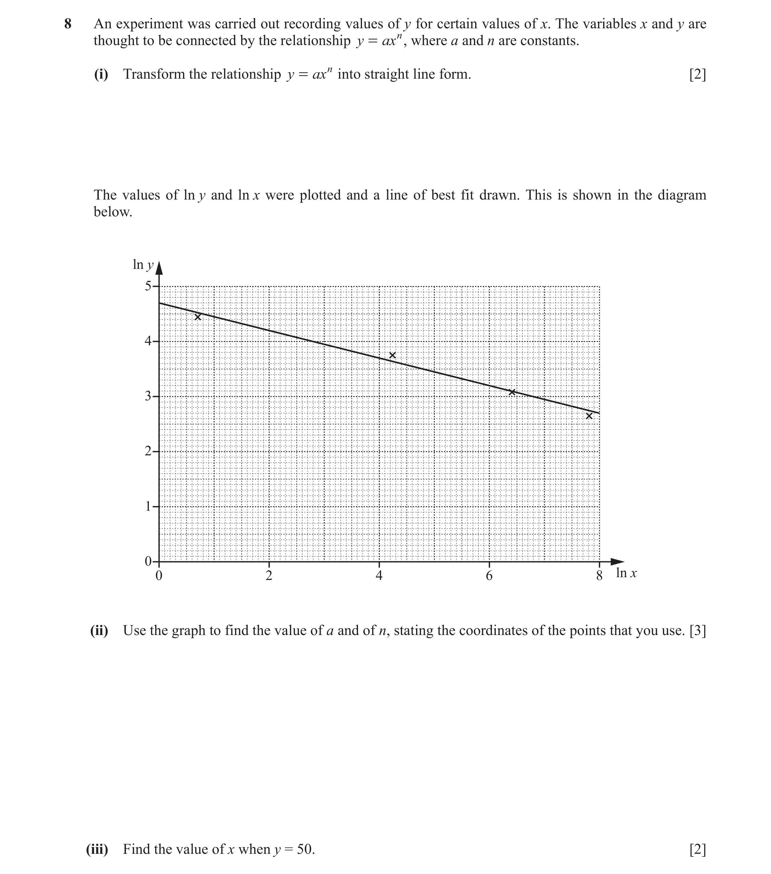 Question 3: An experiment was carried out recording values of y for certain values of x. The variables x and y are thought to be connected by the relat…
