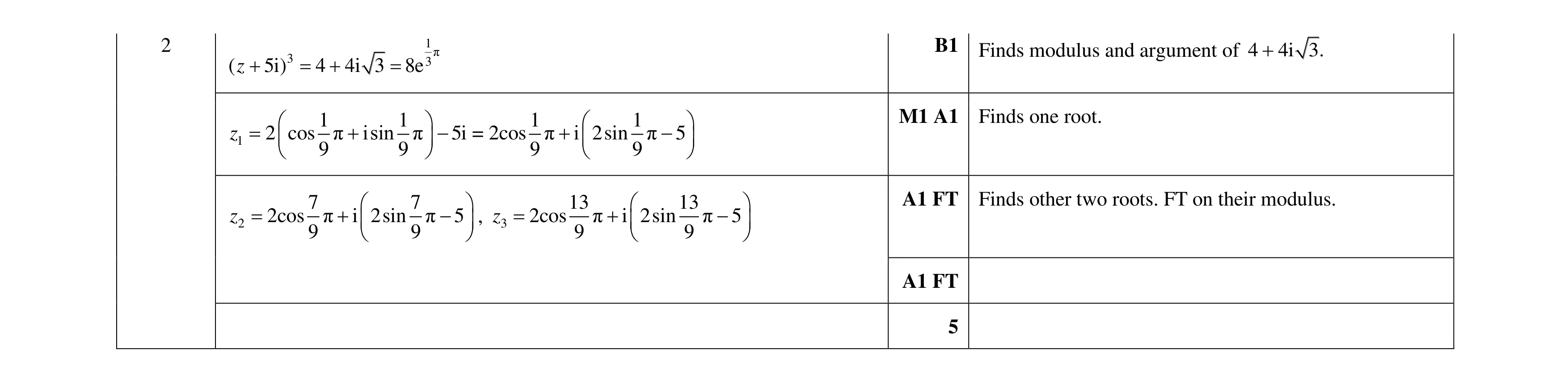 Mark scheme for question 26
