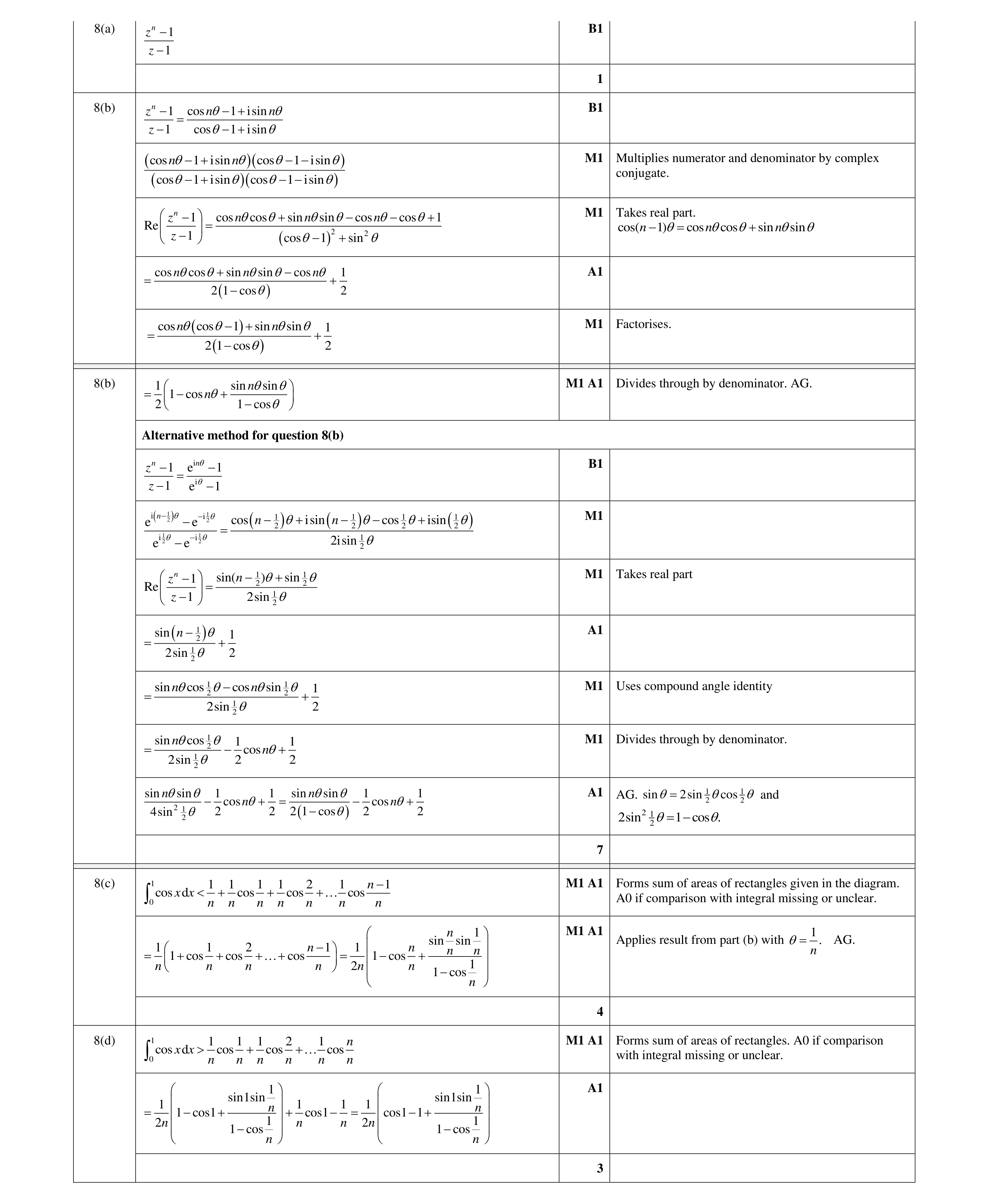 Mark scheme for question 55