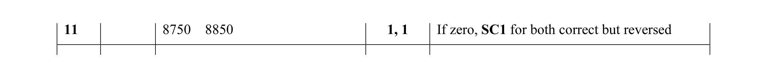 Mark scheme for question 43