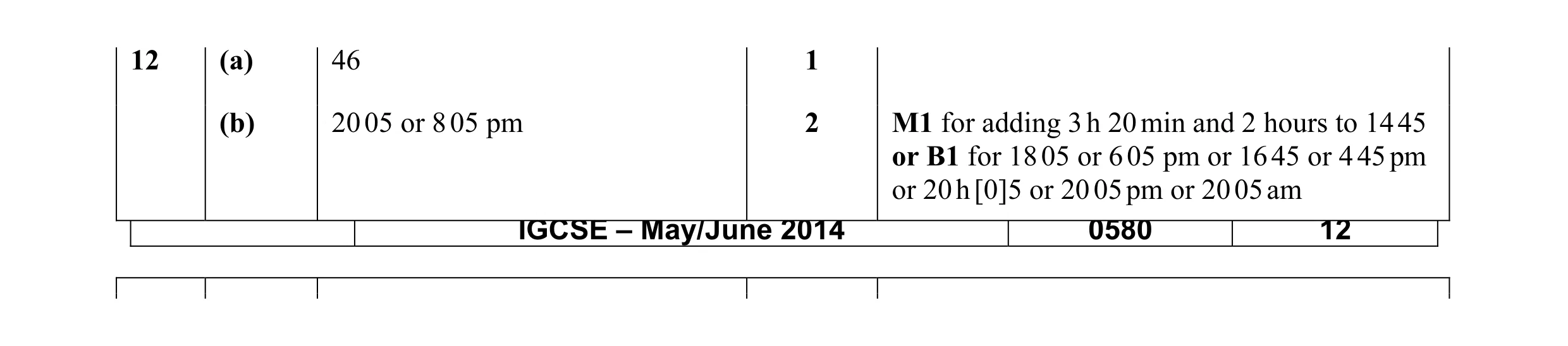 Mark scheme for question 26
