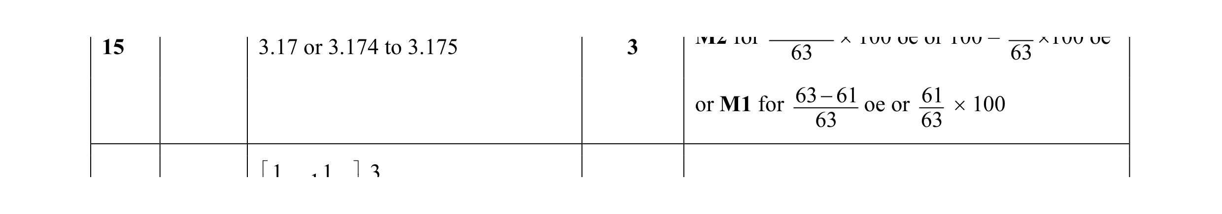 Mark scheme for question 38
