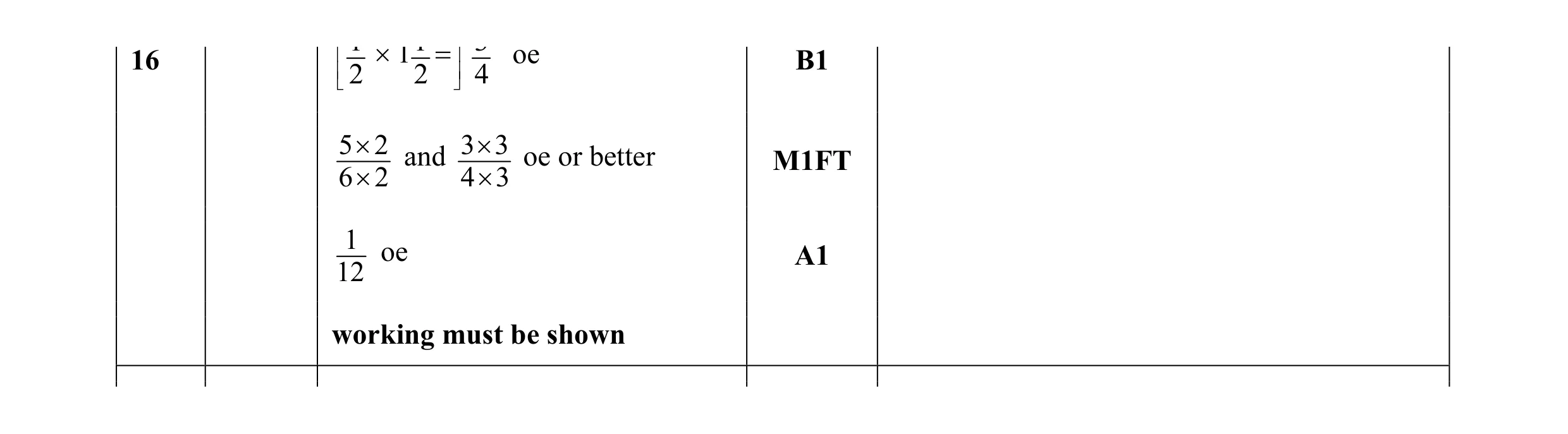 Mark scheme for question 43