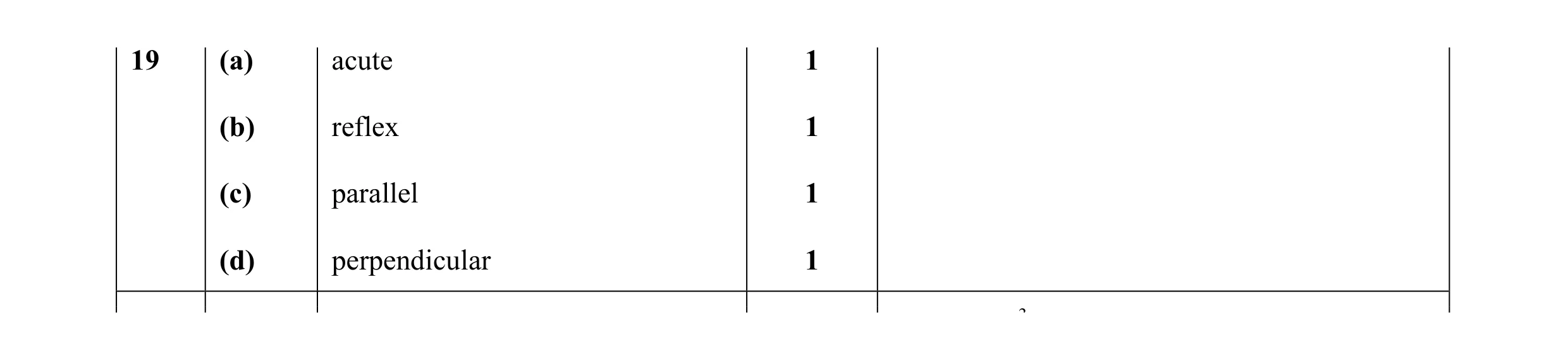 Mark scheme for question 42
