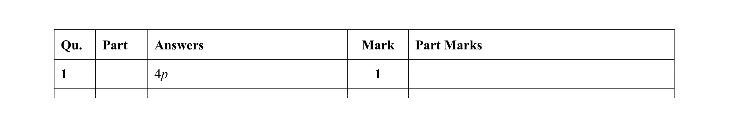 Mark scheme for question 4
