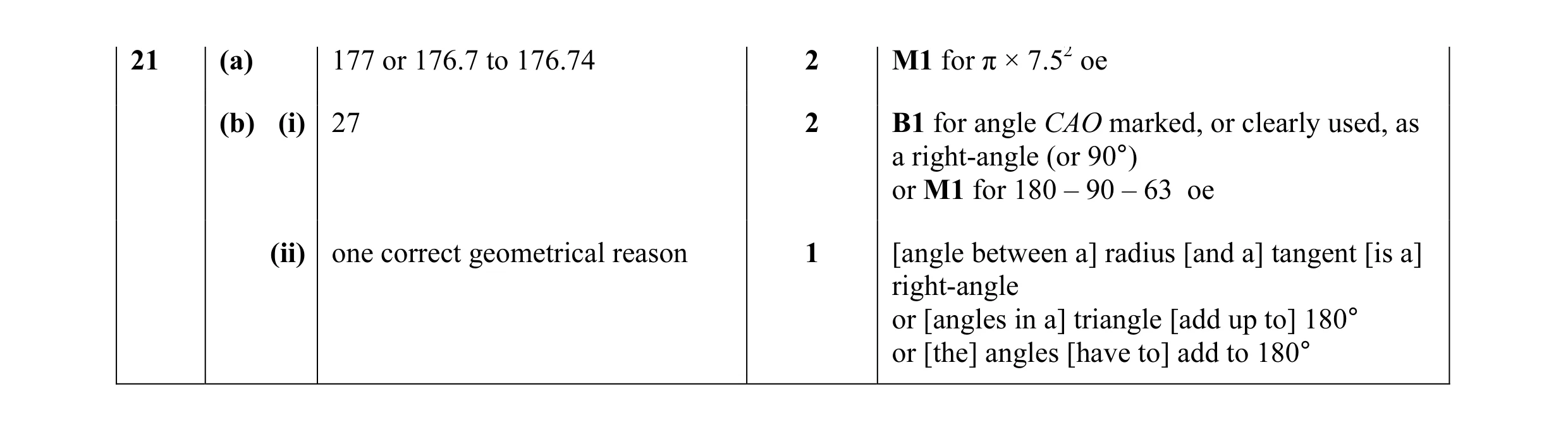 Mark scheme for question 13