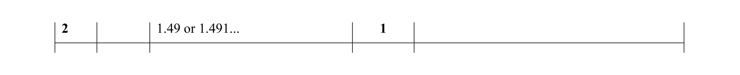 Mark scheme for question 15