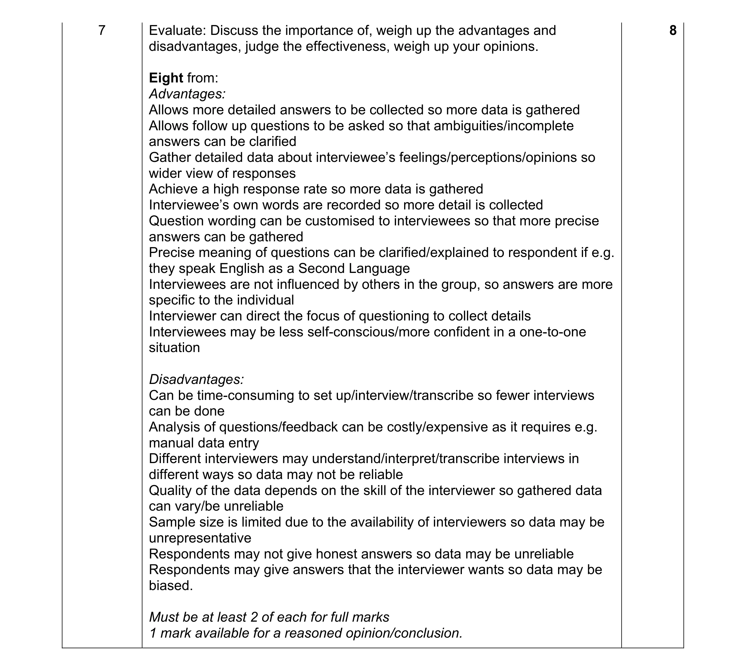 Mark scheme for question 14