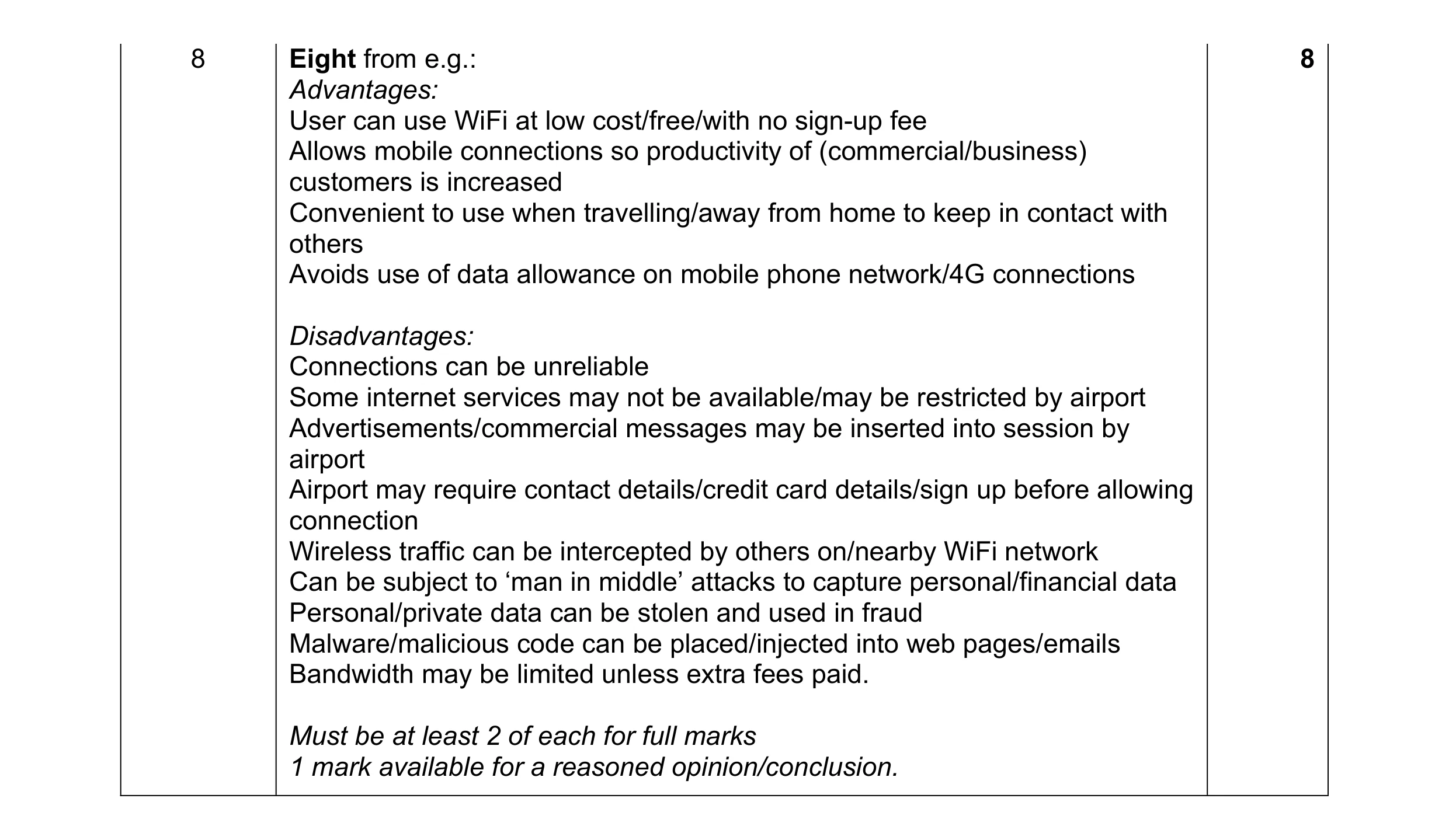 Mark scheme for question 12