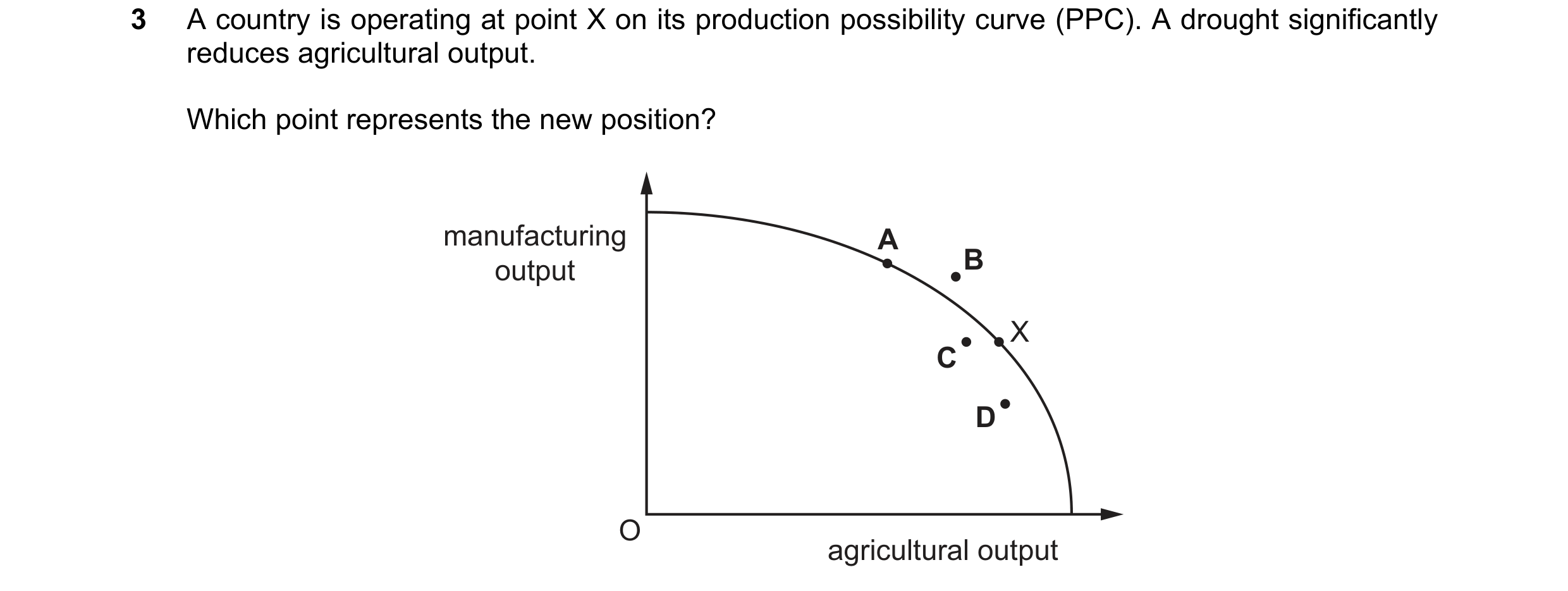 Question 27: A country is operating at point X on its production possibility curve (PPC). A drought significantly reduces agricultural output. Which poi…
