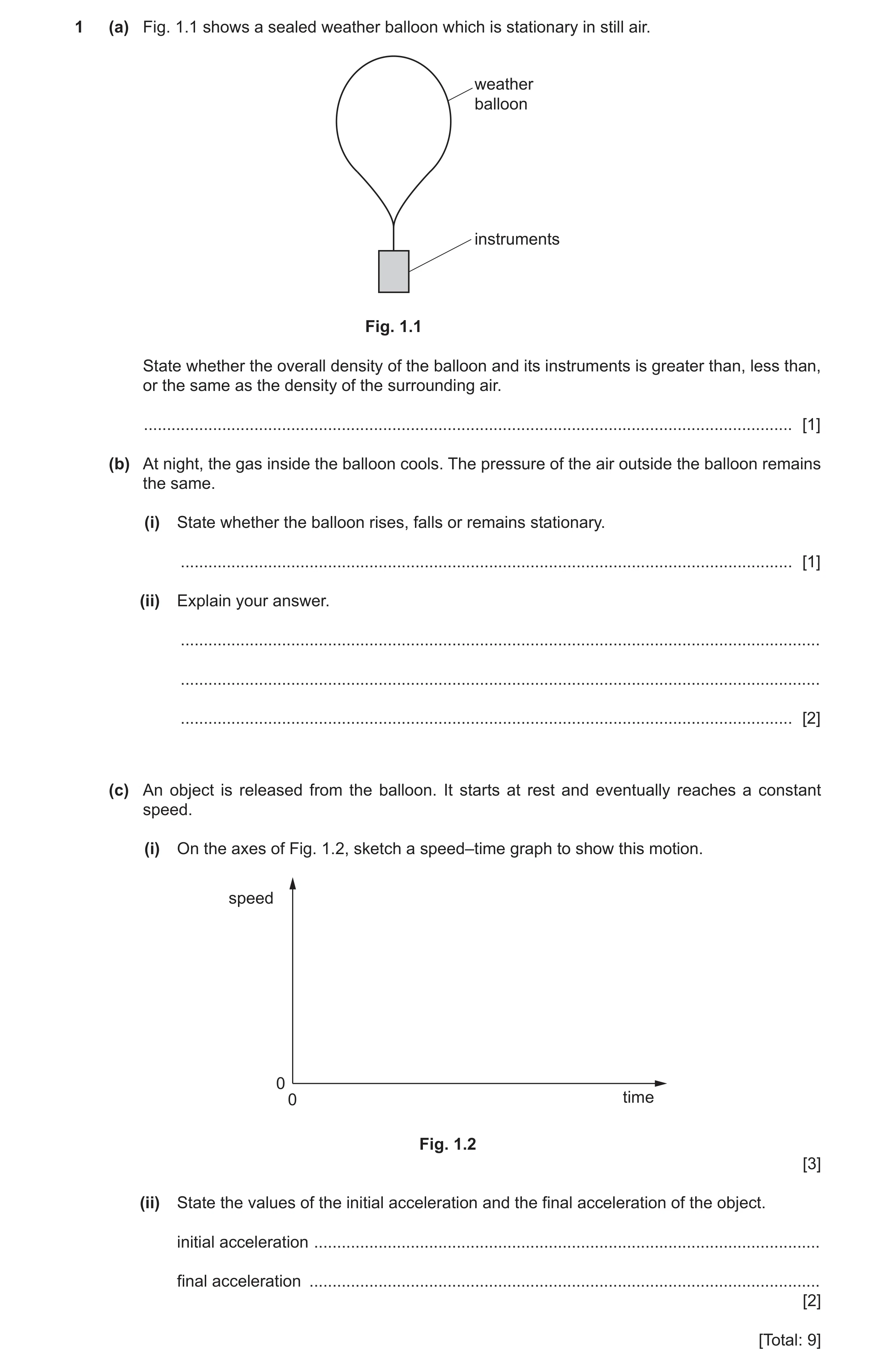 Question 30: (a) Fig. 1.1 shows a sealed weather balloon which is stationary in still air. weather balloon instruments Fig. 1.1 State whether the overal…