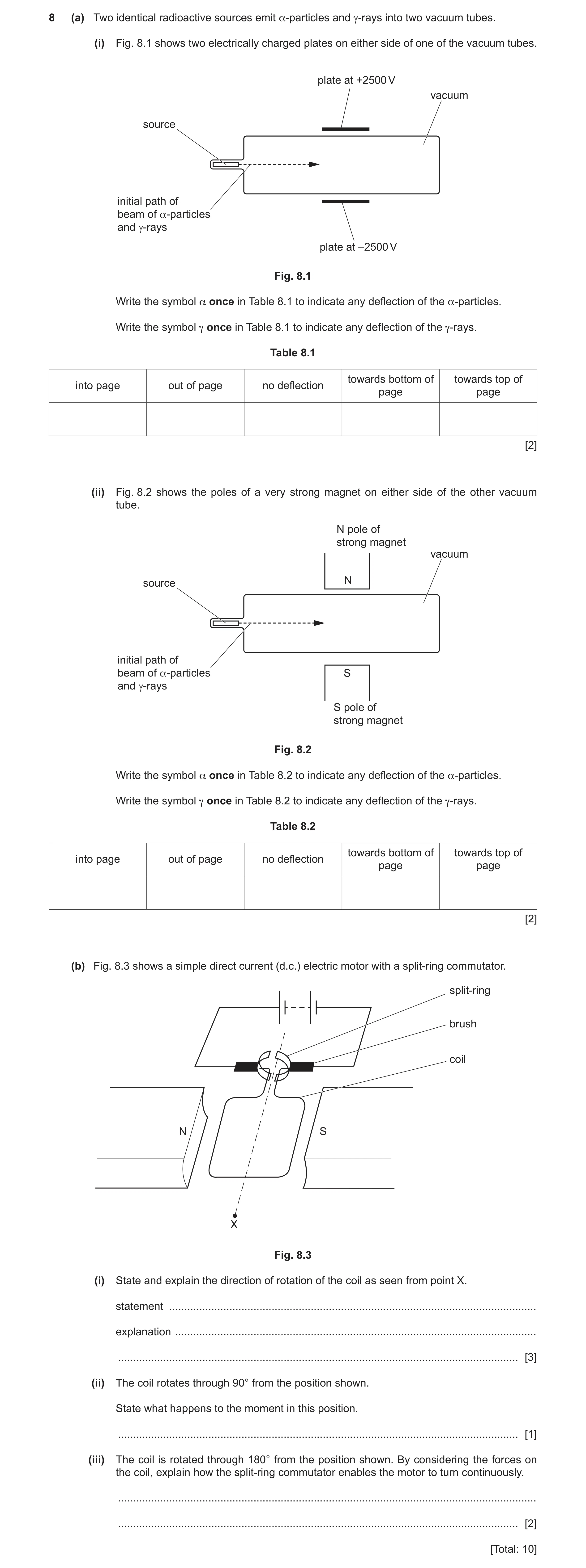 Question 27: (a) Two identical radioactive sources emit α-particles and γ-rays into two vacuum tubes. (i) Fig. 8.1 shows two electrically charged plates…