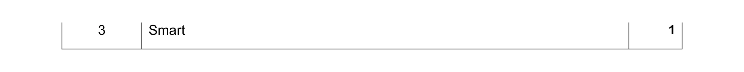 Mark scheme for question 5
