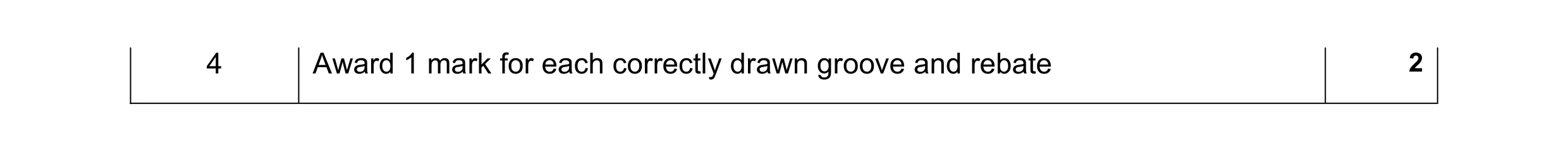 Mark scheme for question 13