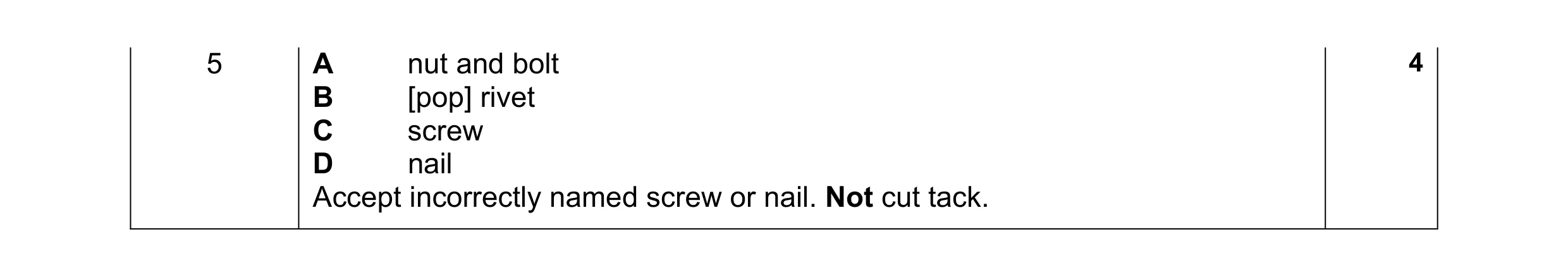 Mark scheme for question 14