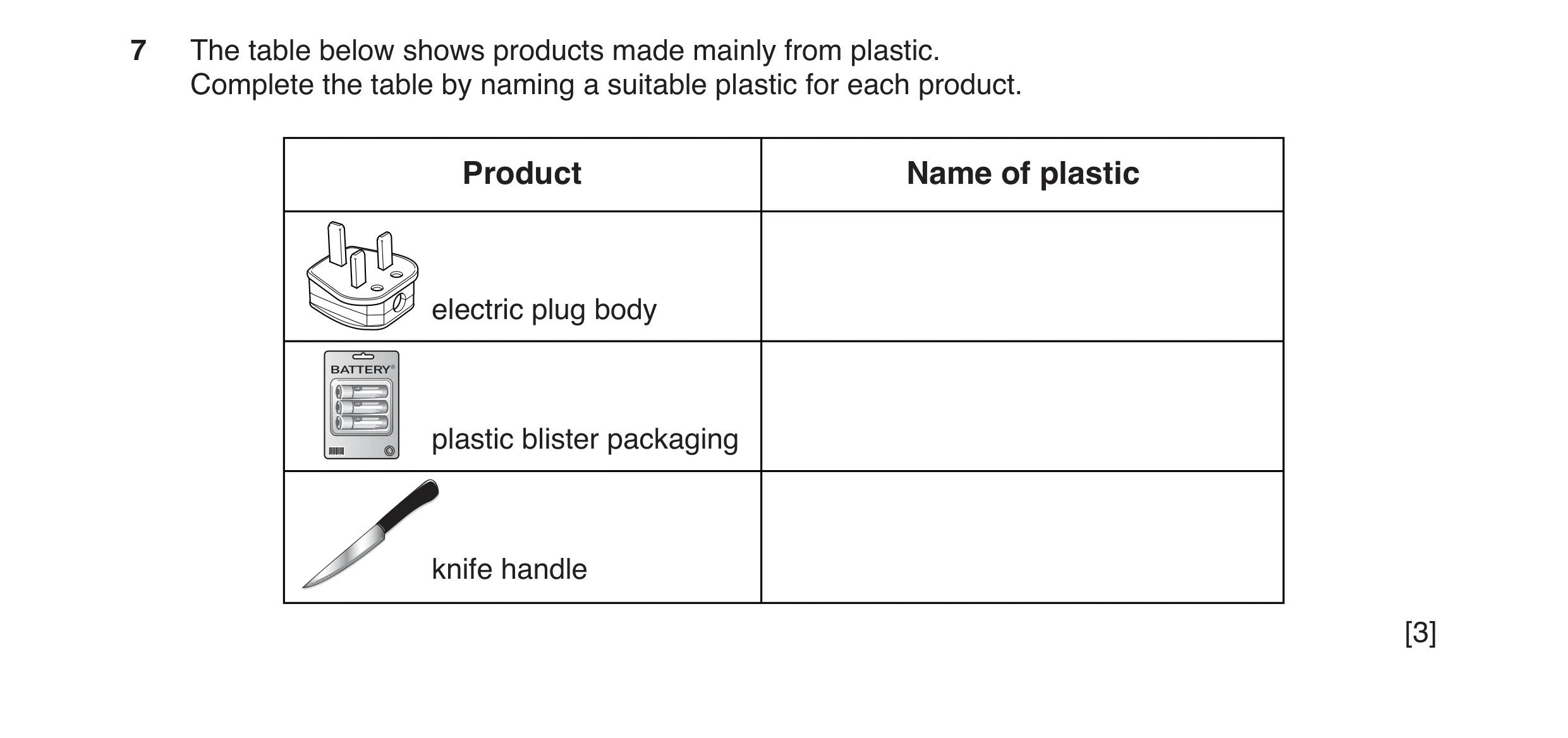 Question 6: The table below shows products made mainly from plastic. Complete the table by naming a suitable plastic for each product. Product Name of …