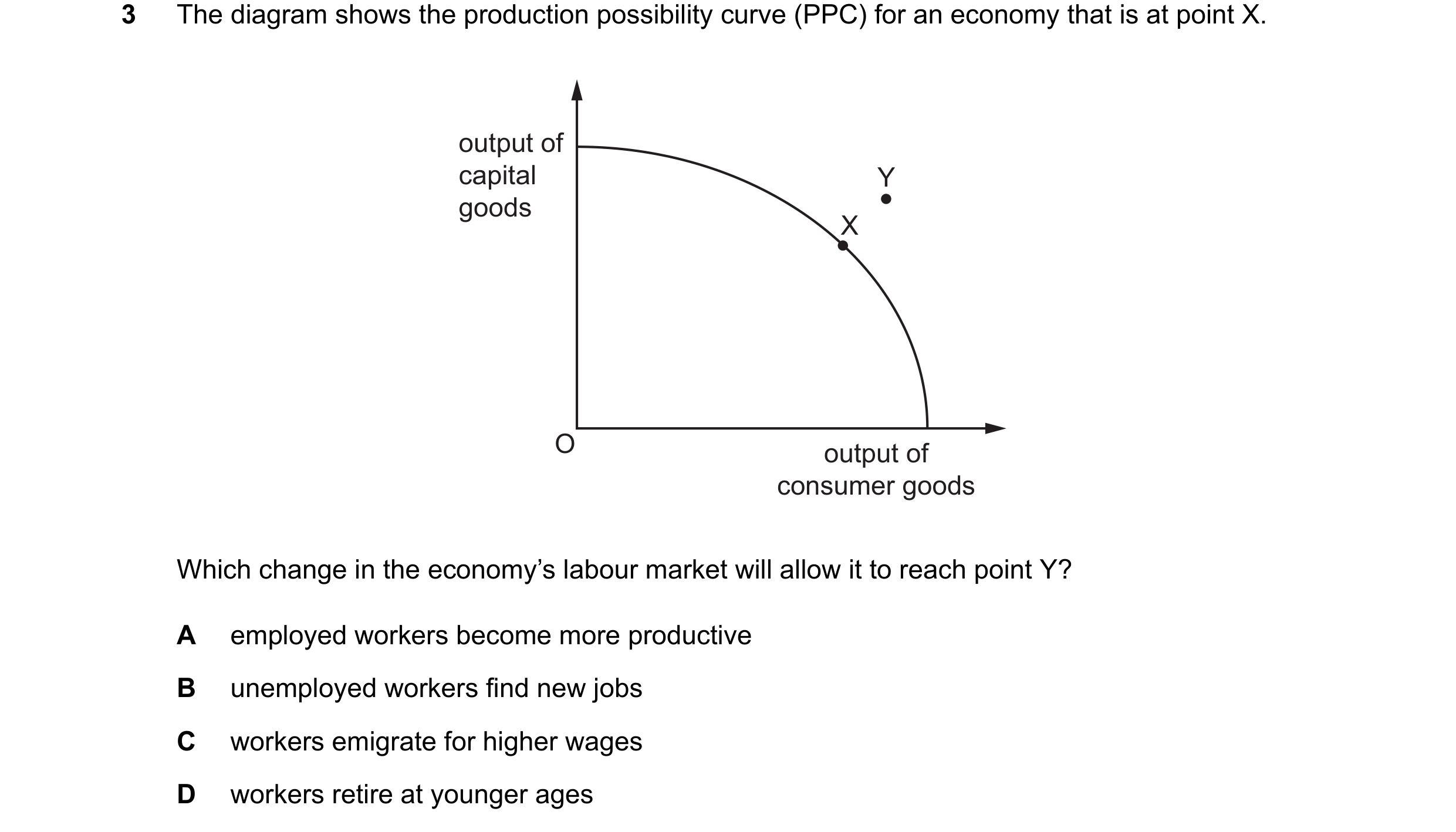Question 15: The diagram shows the production possibility curve (PPC) for an economy that is at point X. output of capital Y goods X O output of consume…