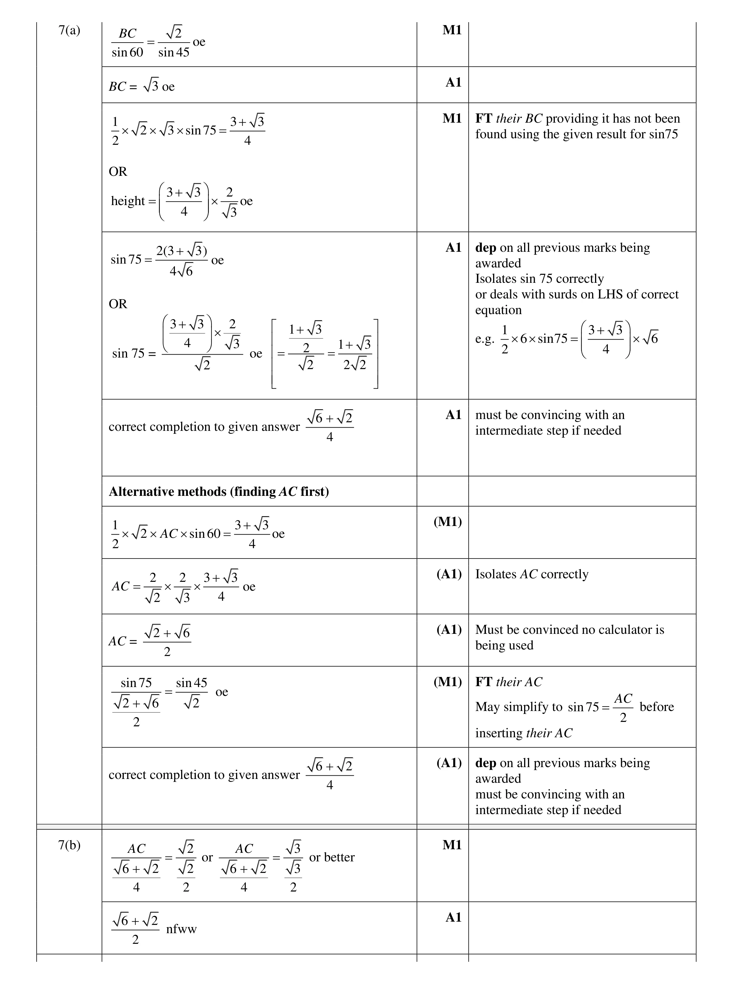 Mark scheme for question 13