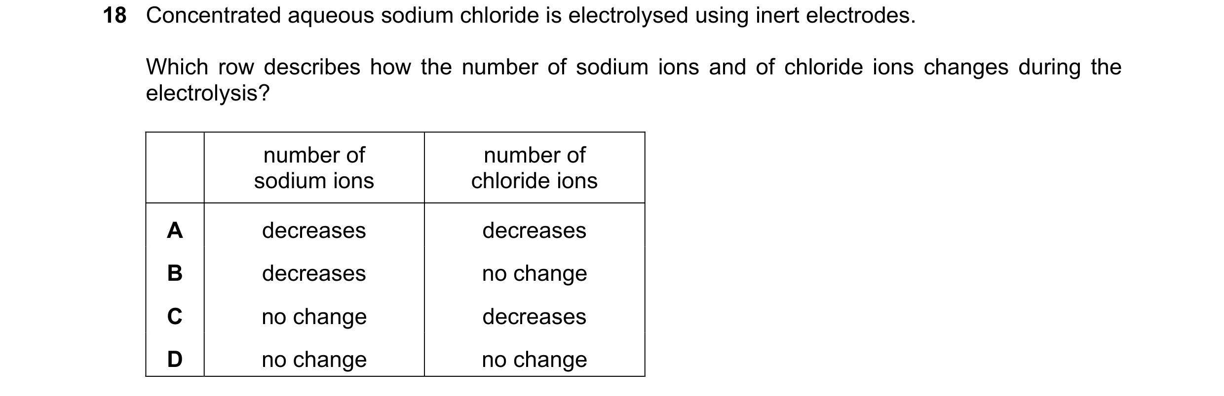 Question 13: Concentrated aqueous sodium chloride is electrolysed using inert electrodes. Which row describes how the number of sodium ions and of chlor…