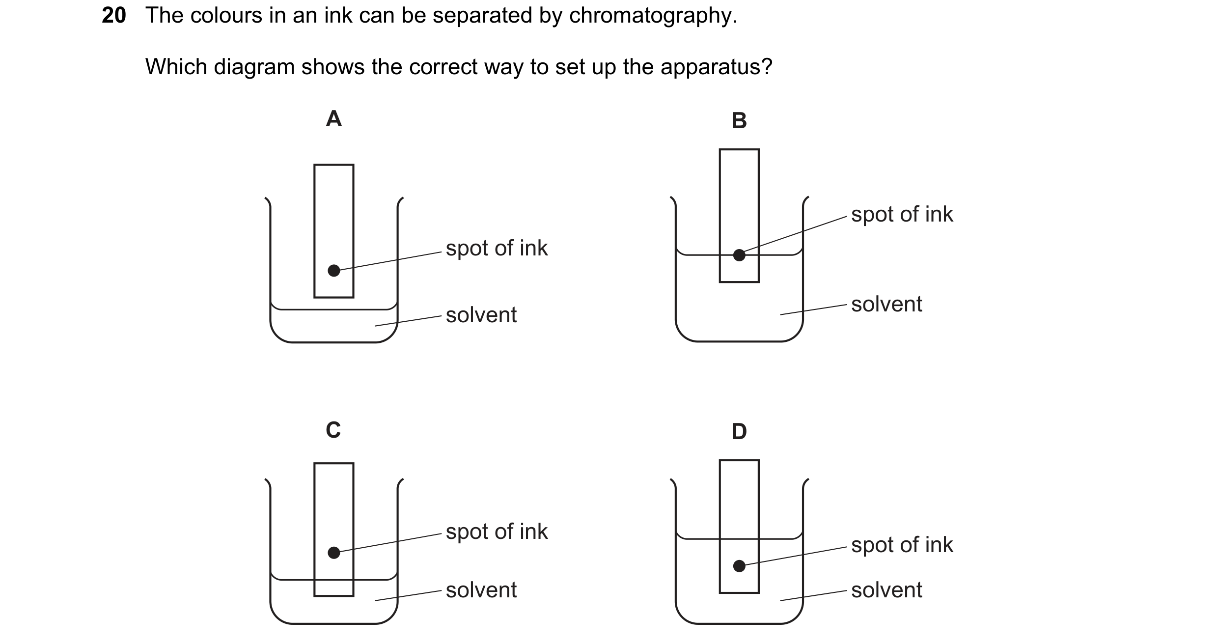 Question 4: The colours in an ink can be separated by chromatography. Which diagram shows the correct way to set up the apparatus? A B spot of ink spot…