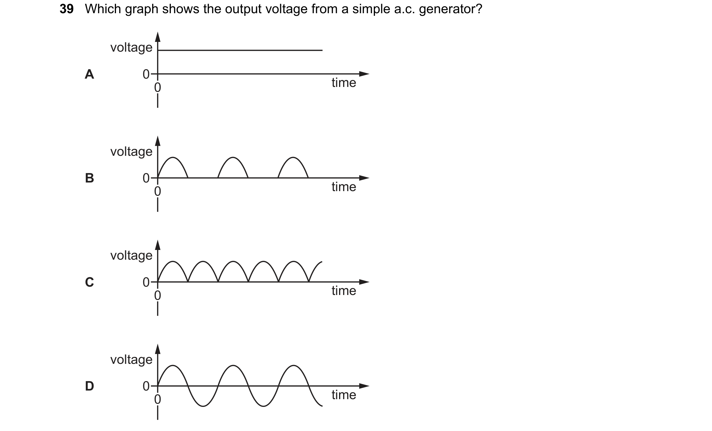 Question 15: Which graph shows the output voltage from a simple a.c. generator? voltage A 0 0 time voltage B 0 0 time voltage C 0 0 time voltage D 0 0 t…