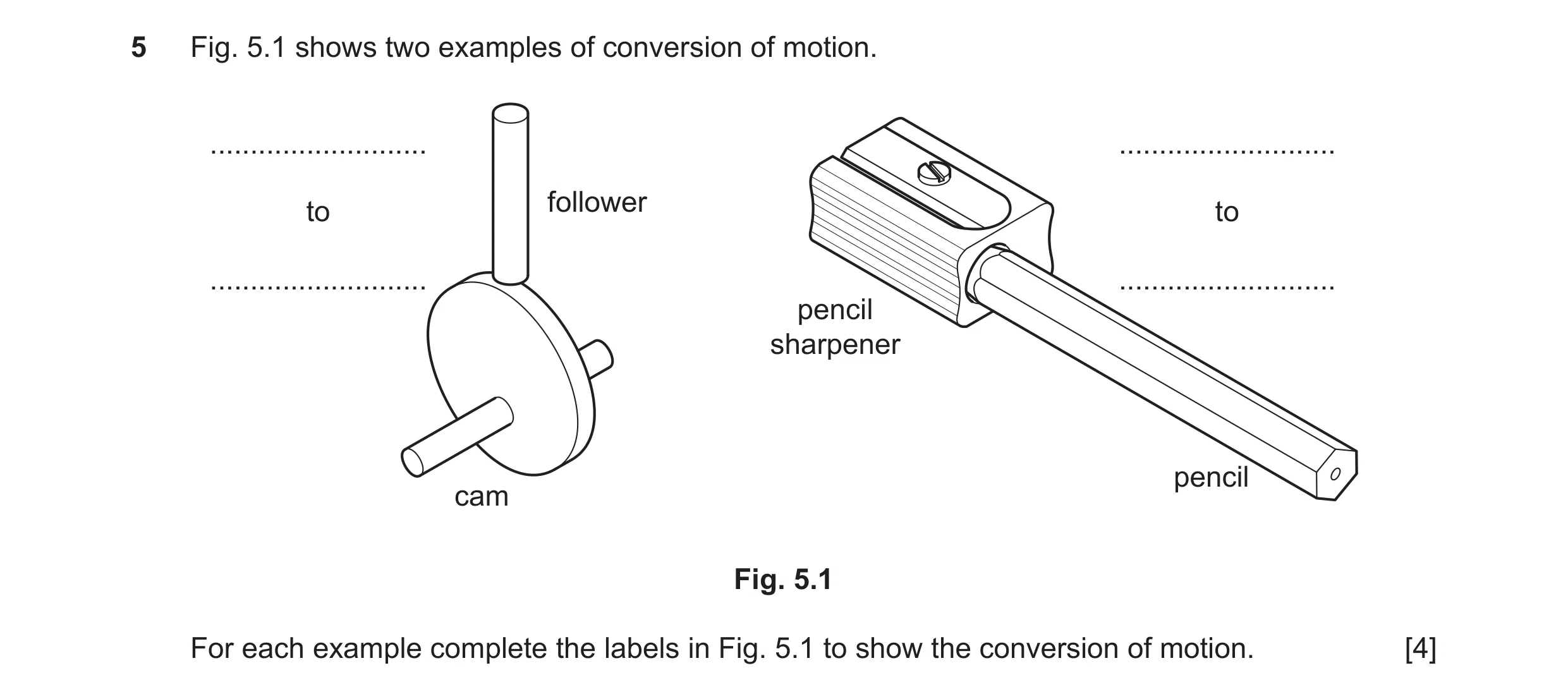 Question 101: Fig. 5.1 shows two examples of conversion of motion. ........................... ........................... follower to to ...............…