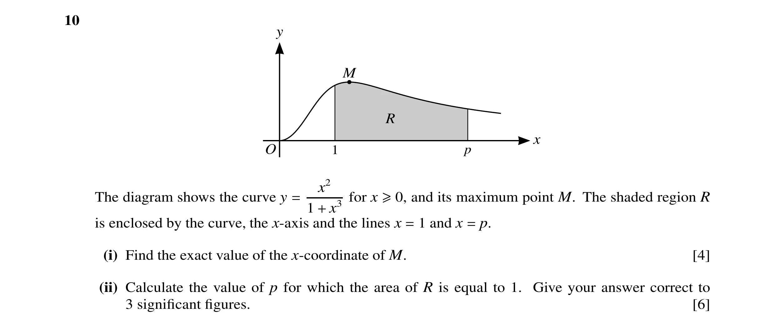 Question 45: y M R x O 1 p x2 The diagram shows the curve y = for x ≥0, and its maximum point M. The shaded region R 1 + x3 is enclosed by the curve, th…