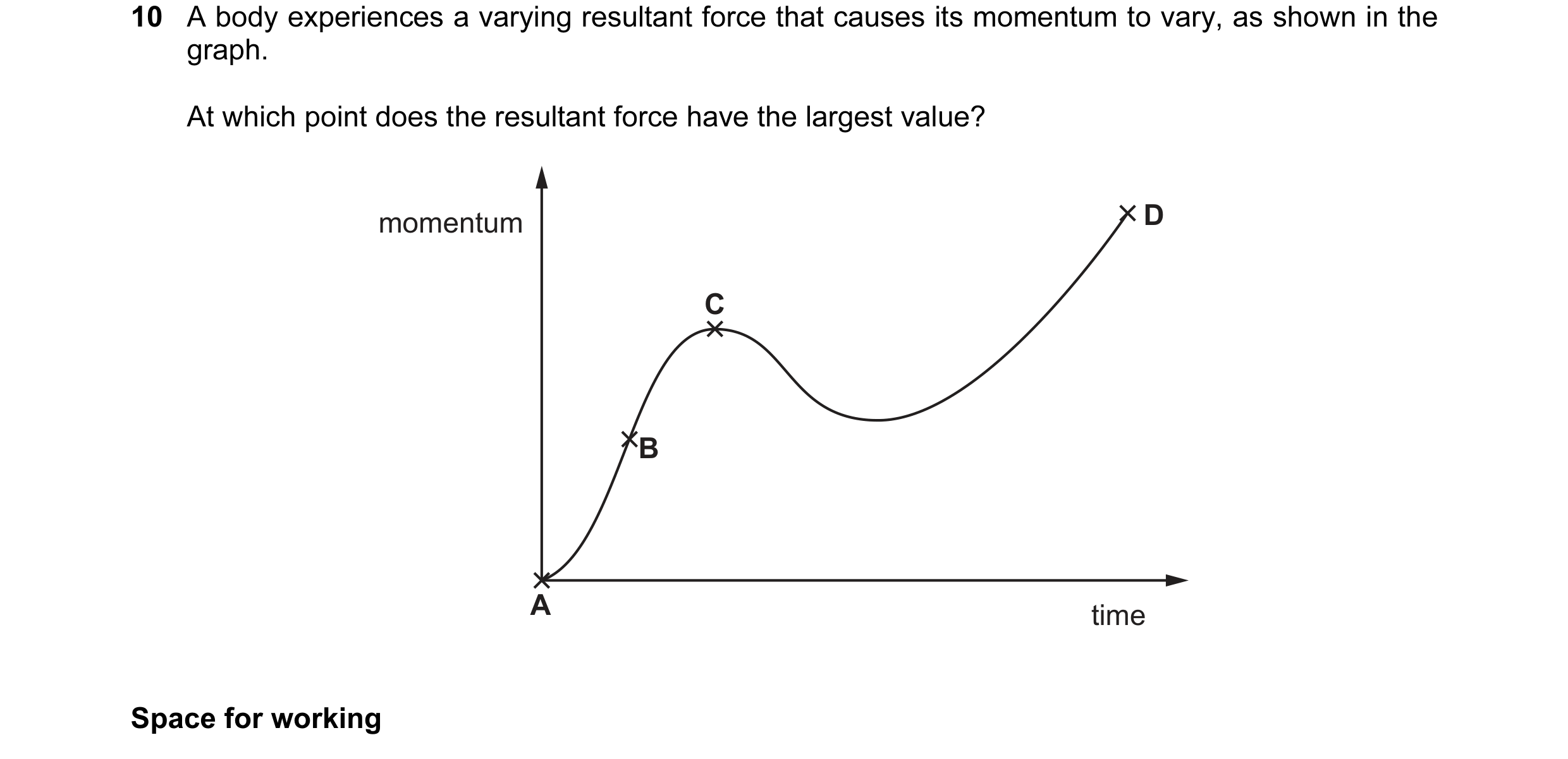 Question 56: A body experiences a varying resultant force that causes its momentum to vary, as shown in the graph. At which point does the resultant for…