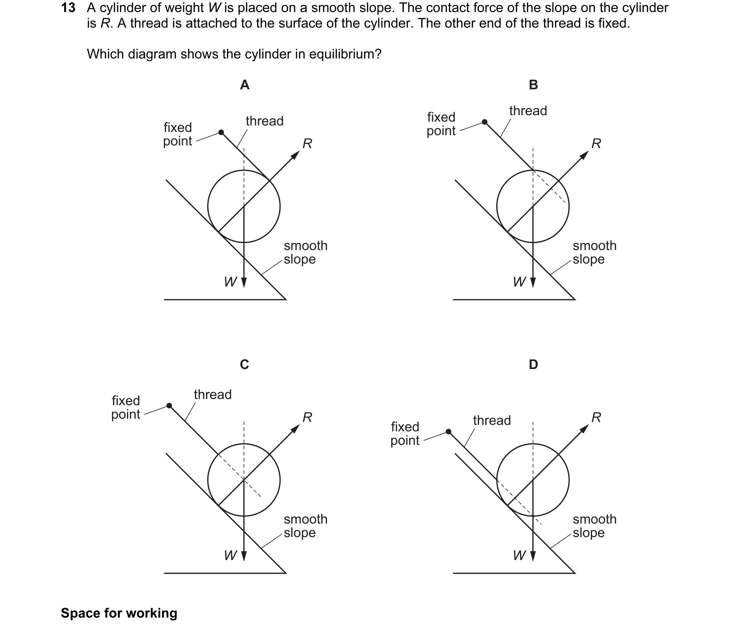 Question 52: A cylinder of weight W is placed on a smooth slope. The contact force of the slope on the cylinder is R. A thread is attached to the surfac…