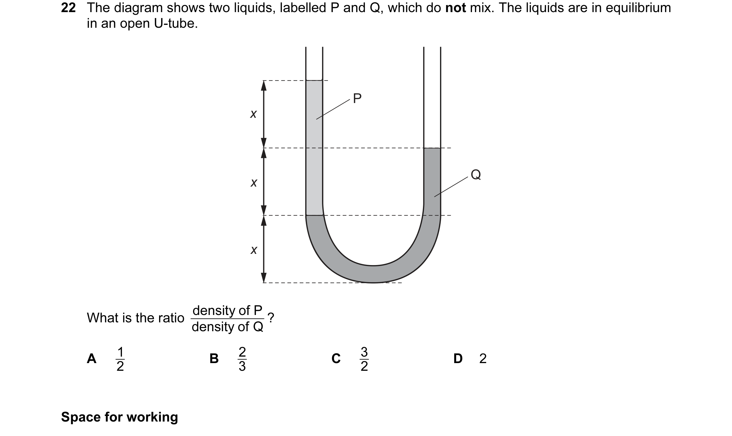 Question 57: The diagram shows two liquids, labelled P and Q, which do not mix. The liquids are in equilibrium in an open U-tube. P x Q x x density of P…