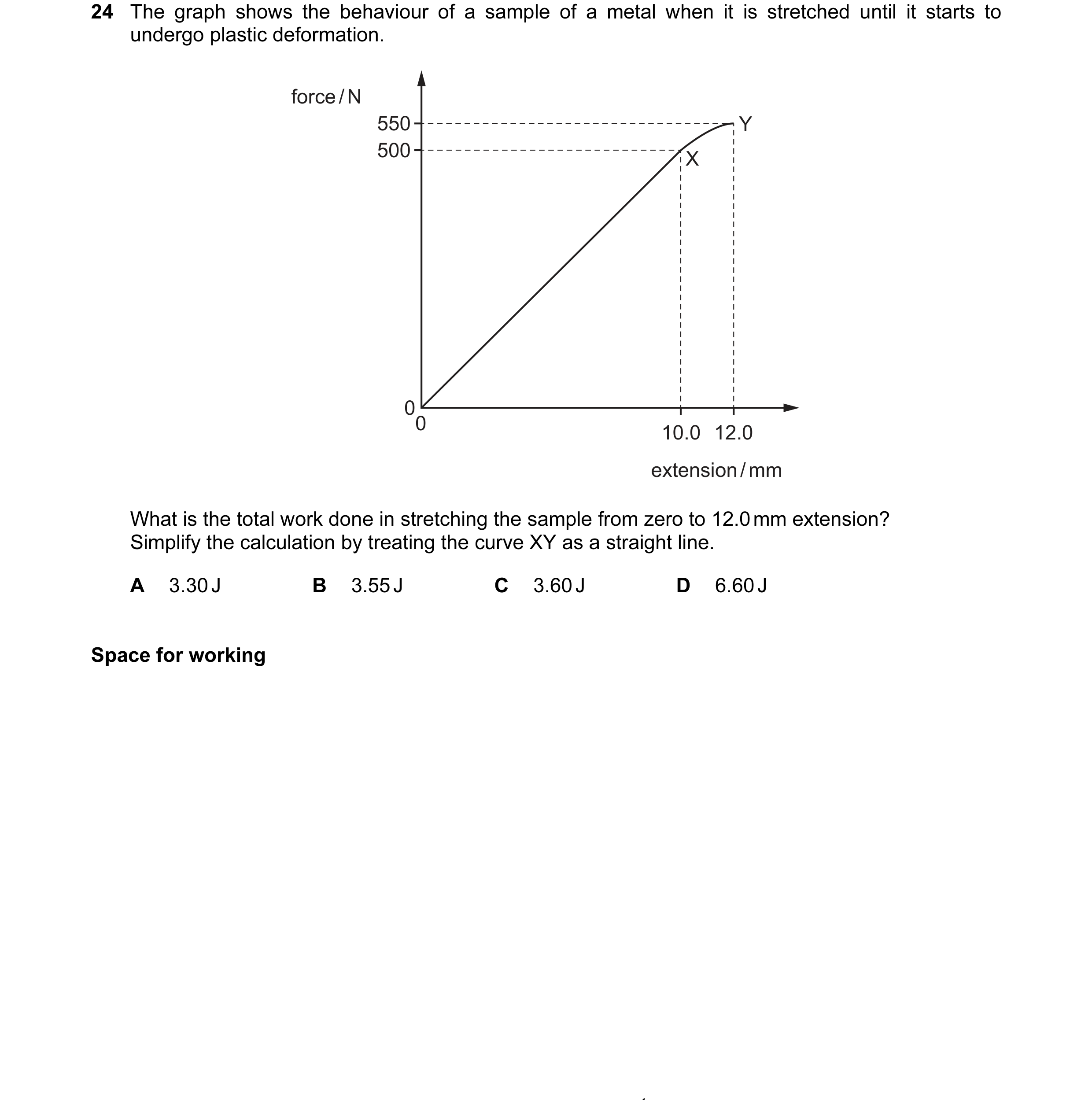 Question 61: The graph shows the behaviour of a sample of a metal when it is stretched until it starts to undergo plastic deformation. force / N 550 Y 5…