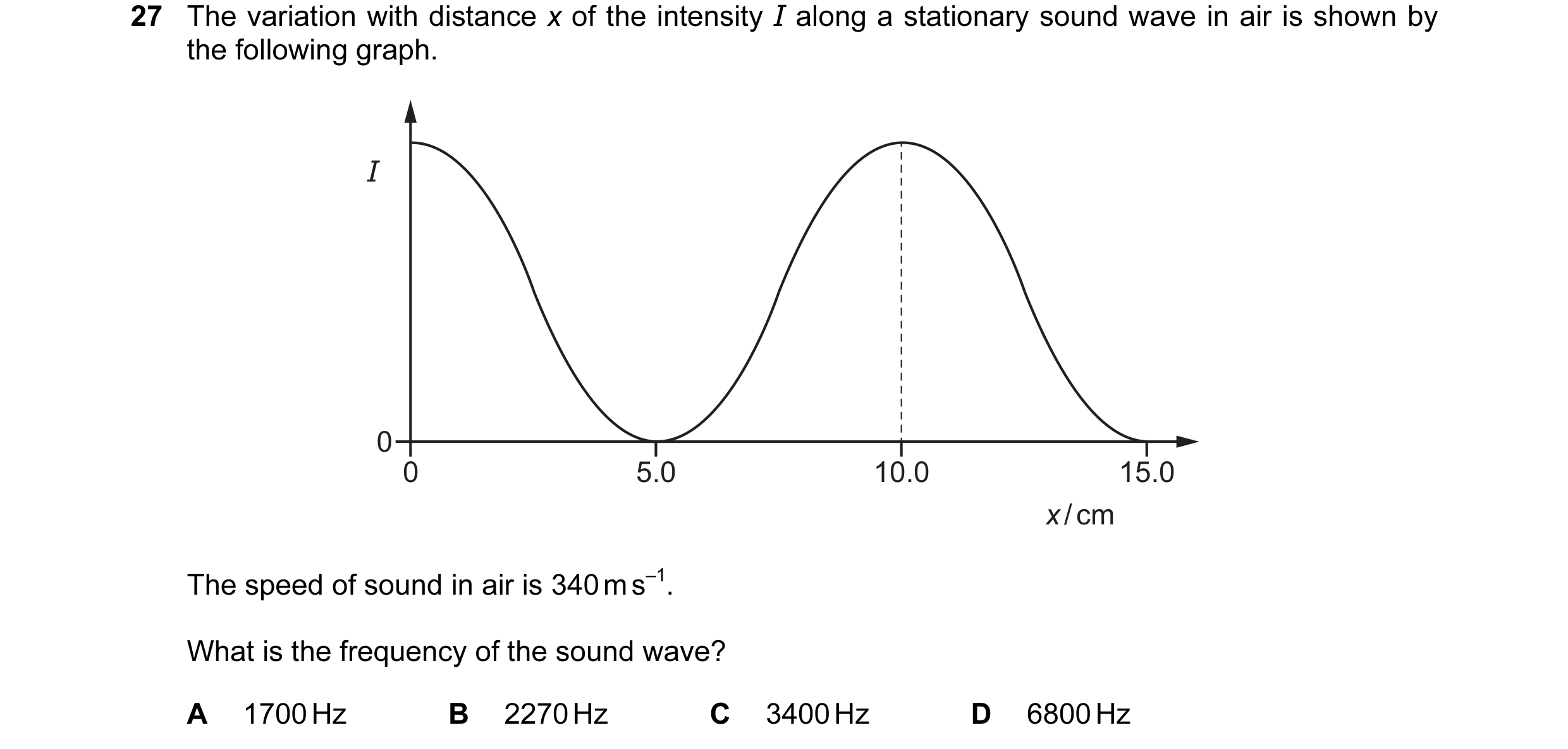 Question 52: The variation with distance x of the intensity I along a stationary sound wave in air is shown by the following graph. I 0 0 5.0 10.0 15.0 …