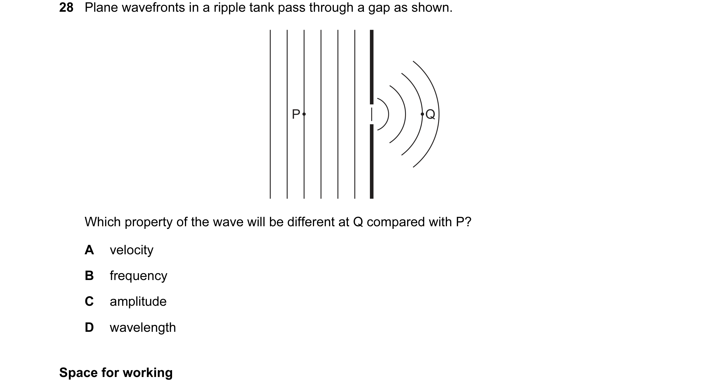 Question 14: Plane wavefronts in a ripple tank pass through a gap as shown. P Q Which property of the wave will be different at Q compared with P? A vel…