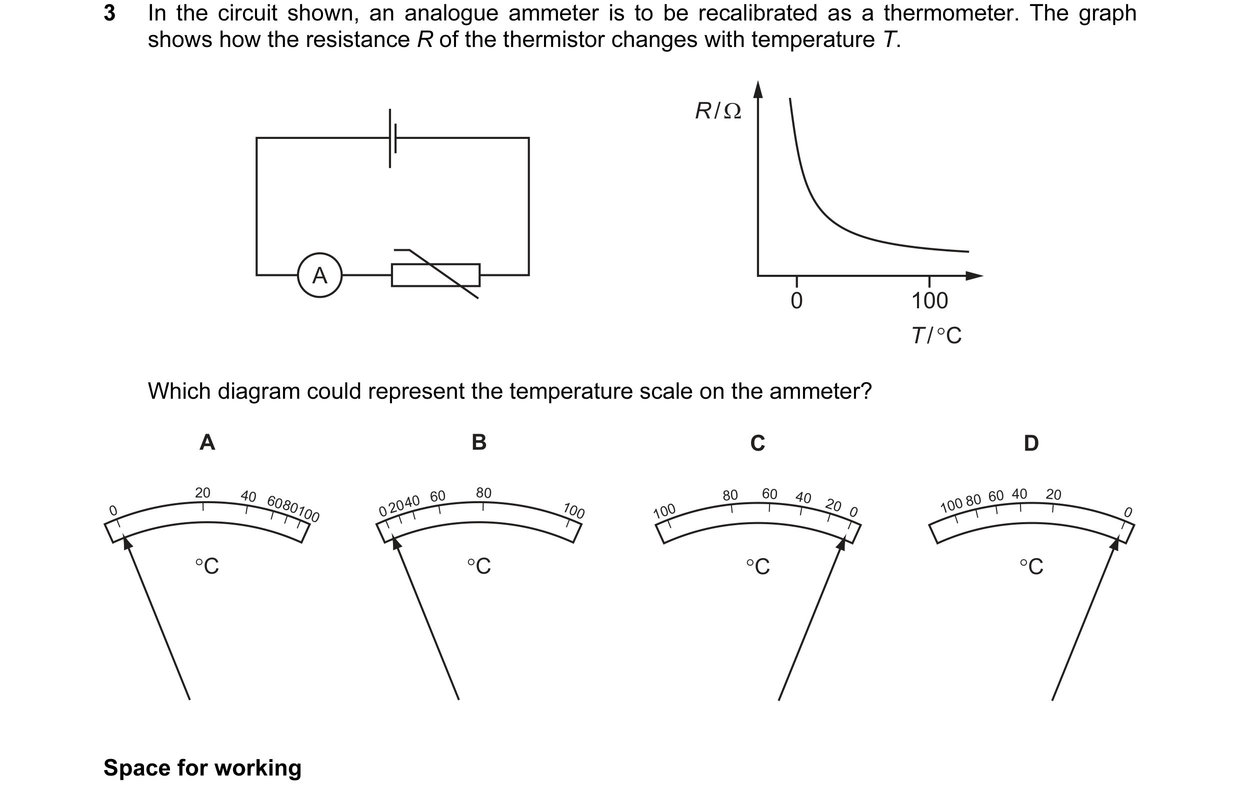 Question 84: In the circuit shown, an analogue ammeter is to be recalibrated as a thermometer. The graph shows how the resistance R of the thermistor ch…