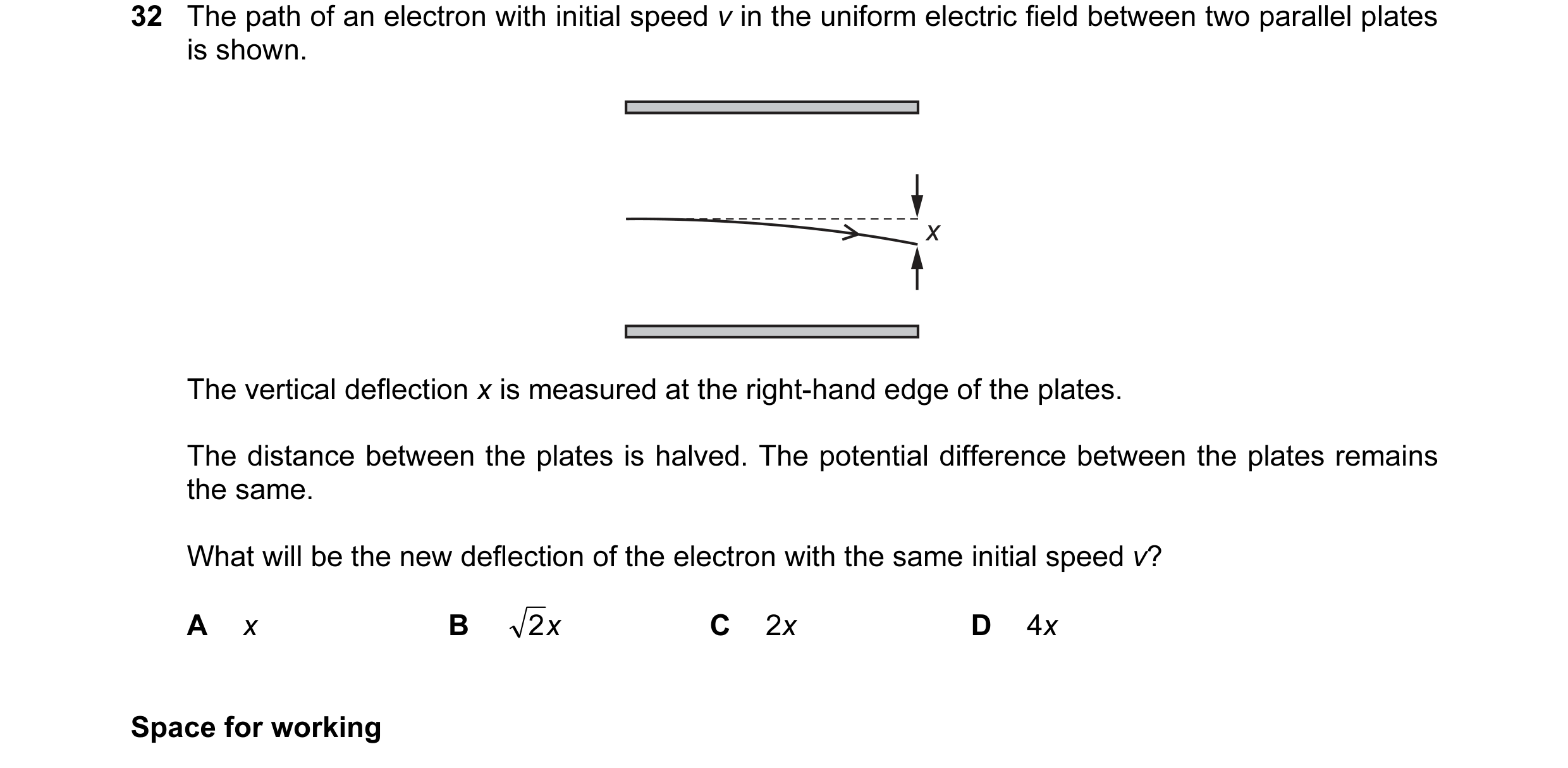 Question 69: The path of an electron with initial speed v in the uniform electric field between two parallel plates is shown. x The vertical deflection …