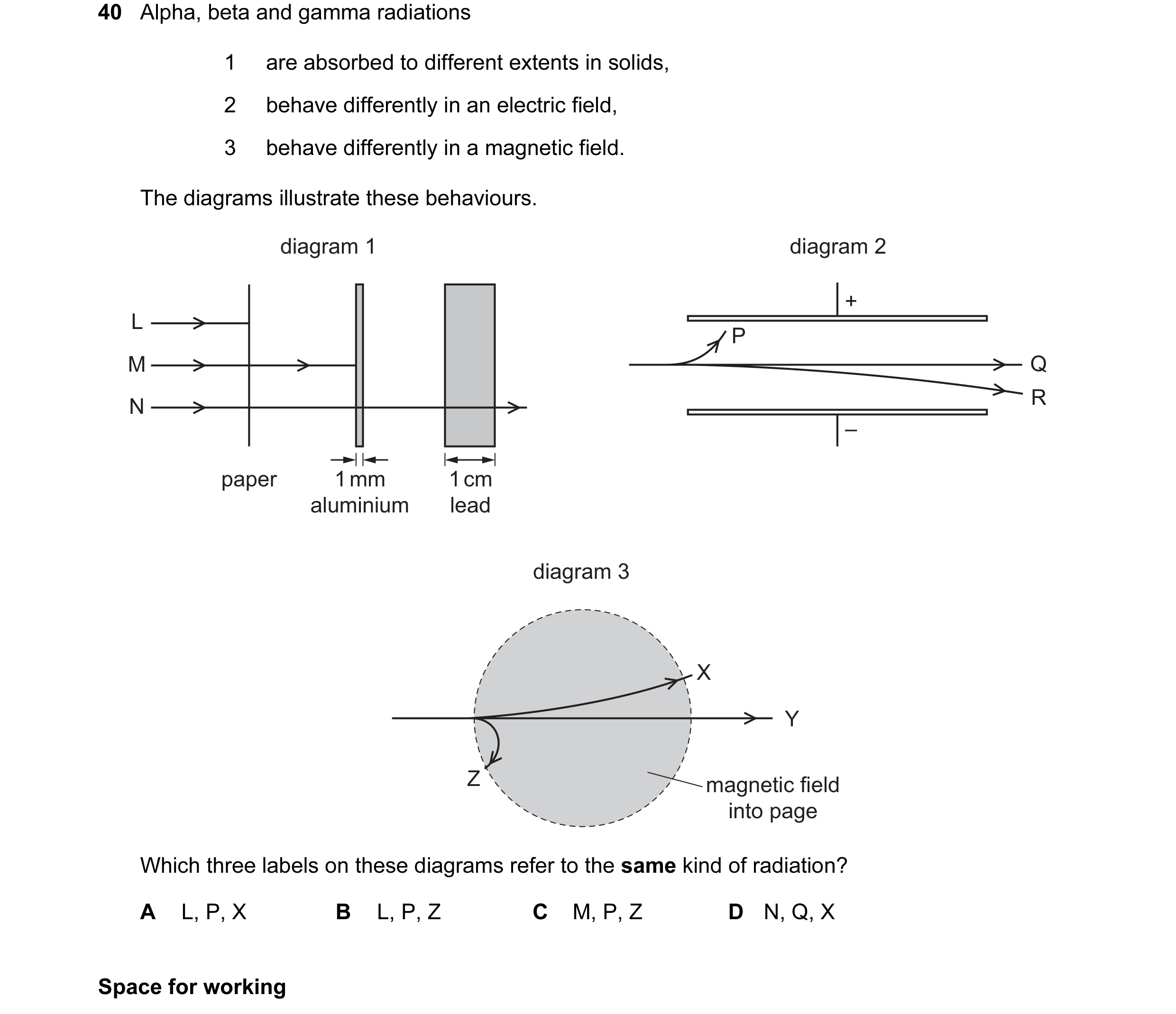 Question 64: Alpha, beta and gamma radiations 1 are absorbed to different extents in solids, 2 behave differently in an electric field, 3 behave differe…