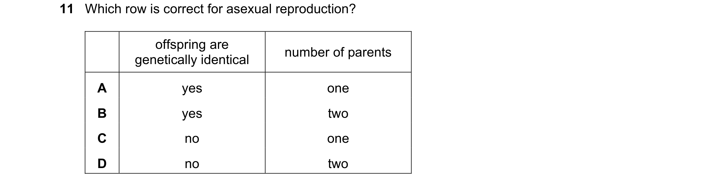 Question 89: Which row is correct for asexual reproduction? offspring are number of parents genetically identical A yes one B yes two C no one D no two