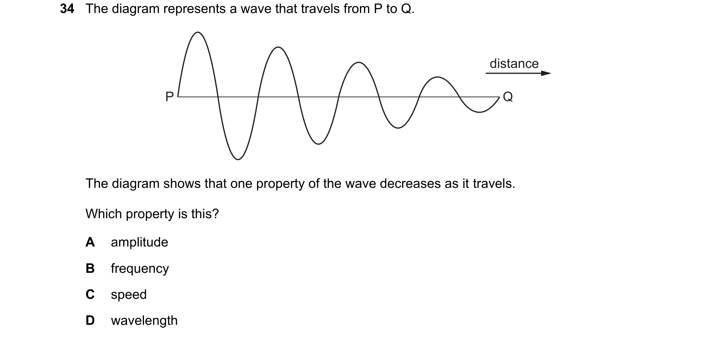 Question 51: The diagram represents a wave that travels from P to Q. distance P Q The diagram shows that one property of the wave decreases as it travel…