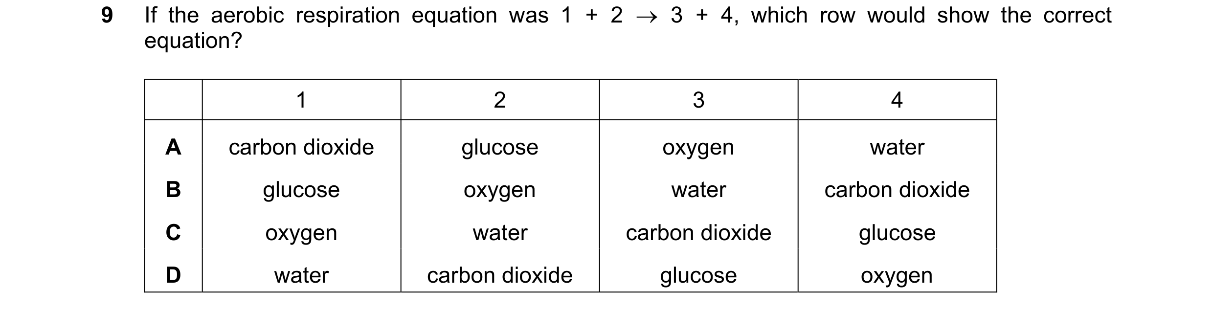 Question 54: If the aerobic respiration equation was 1  +  2    3  +  4, which row would show the correct equation? 1 2 3 4 A carbon dioxide glucose ox…
